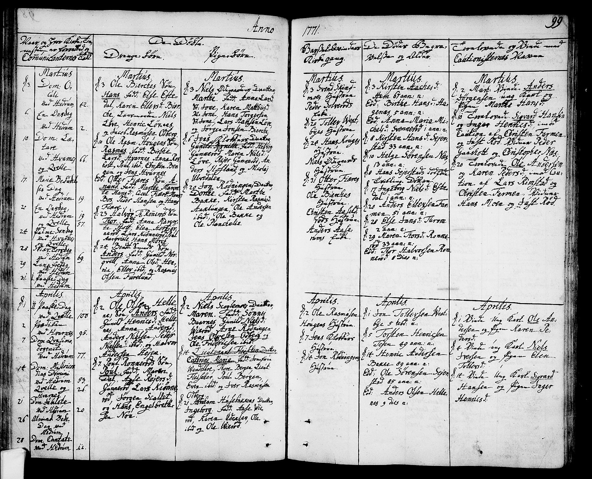 Hedrum kirkebøker, SAKO/A-344/F/Fa/L0001: Parish register (official) no. I 1, 1751-1785, p. 99