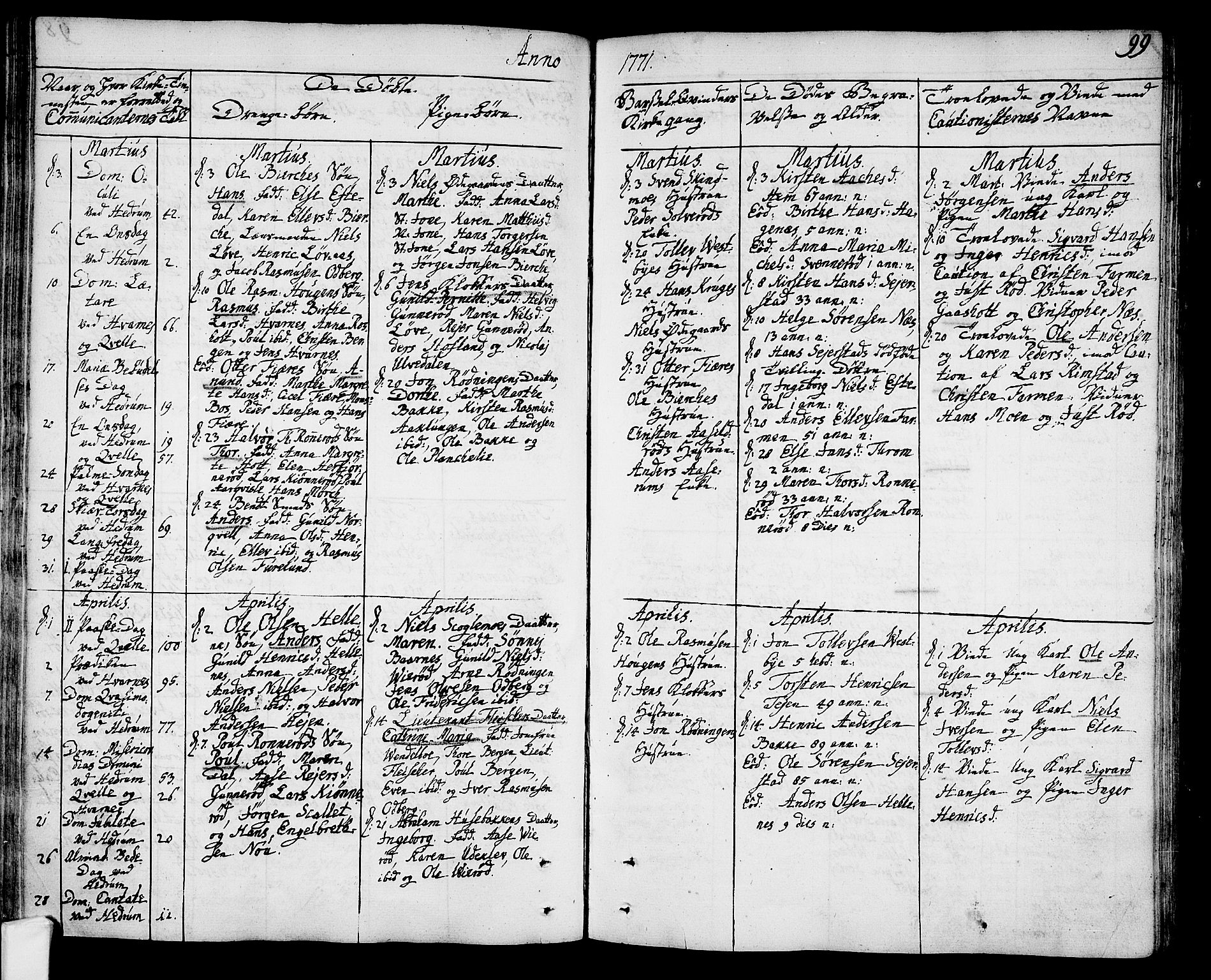 Hedrum kirkebøker, AV/SAKO-A-344/F/Fa/L0001: Parish register (official) no. I 1, 1751-1785, p. 99