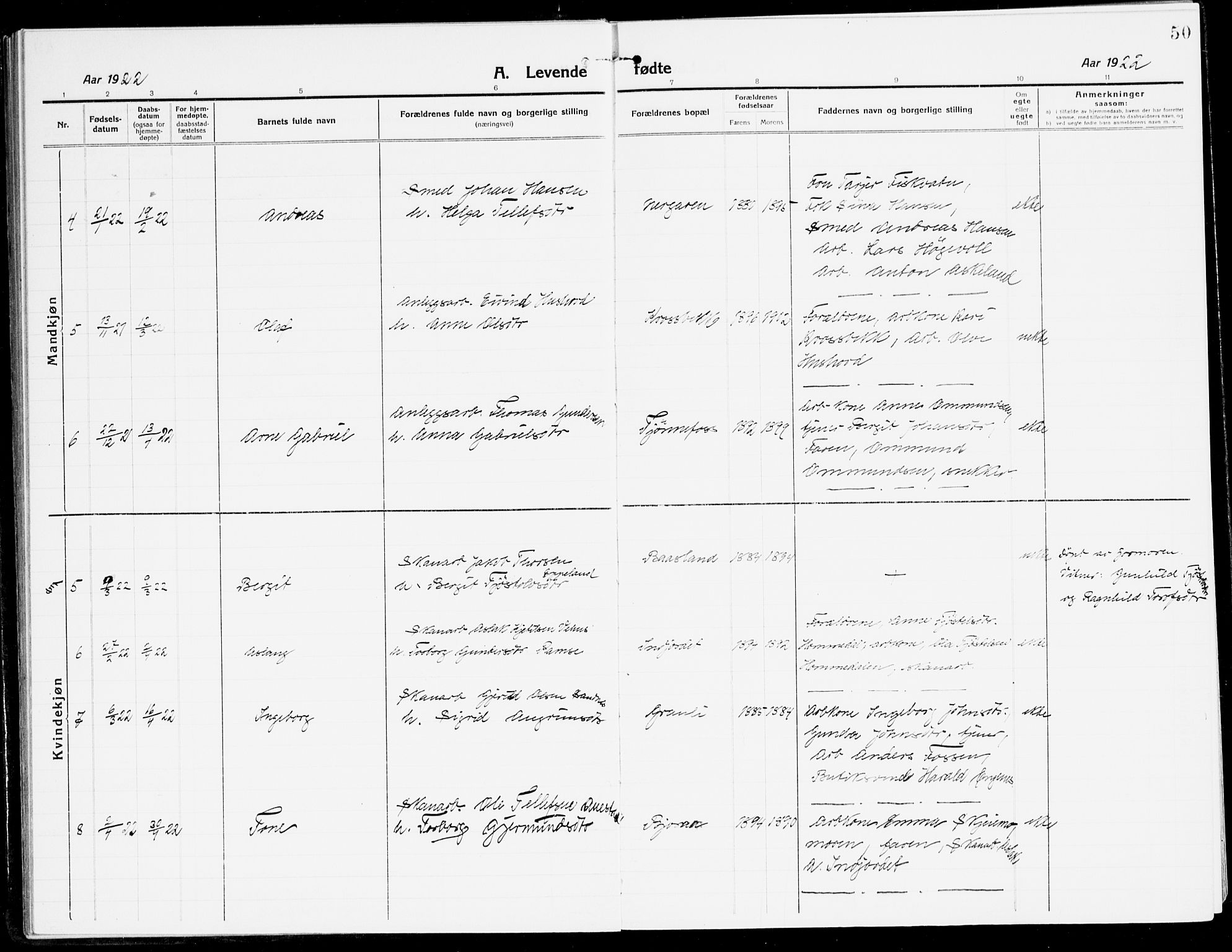 Åmli sokneprestkontor, AV/SAK-1111-0050/F/Fa/Fac/L0013: Parish register (official) no. A 13, 1914-1933, p. 50