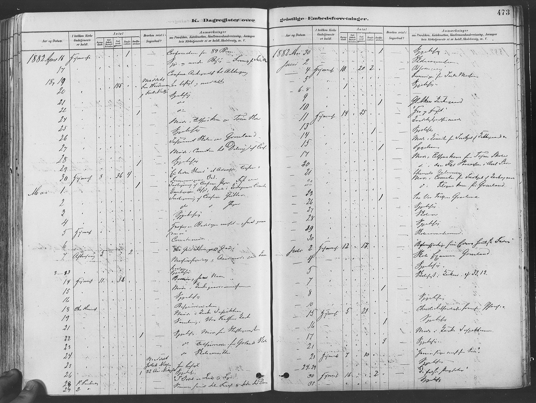 Grønland prestekontor Kirkebøker, AV/SAO-A-10848/F/Fa/L0007: Parish register (official) no. 7, 1878-1888, p. 473