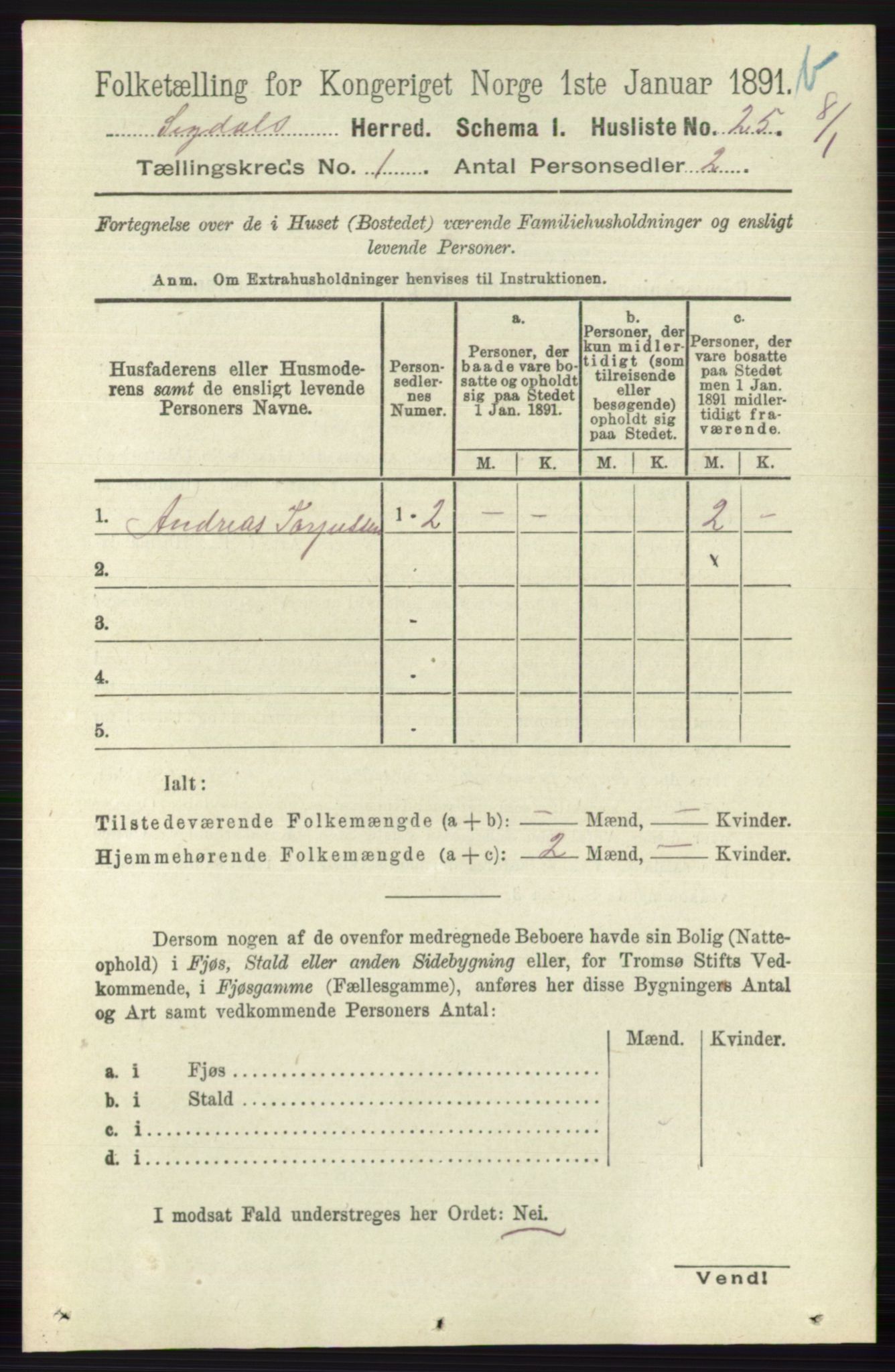 RA, 1891 census for 0621 Sigdal, 1891, p. 3693