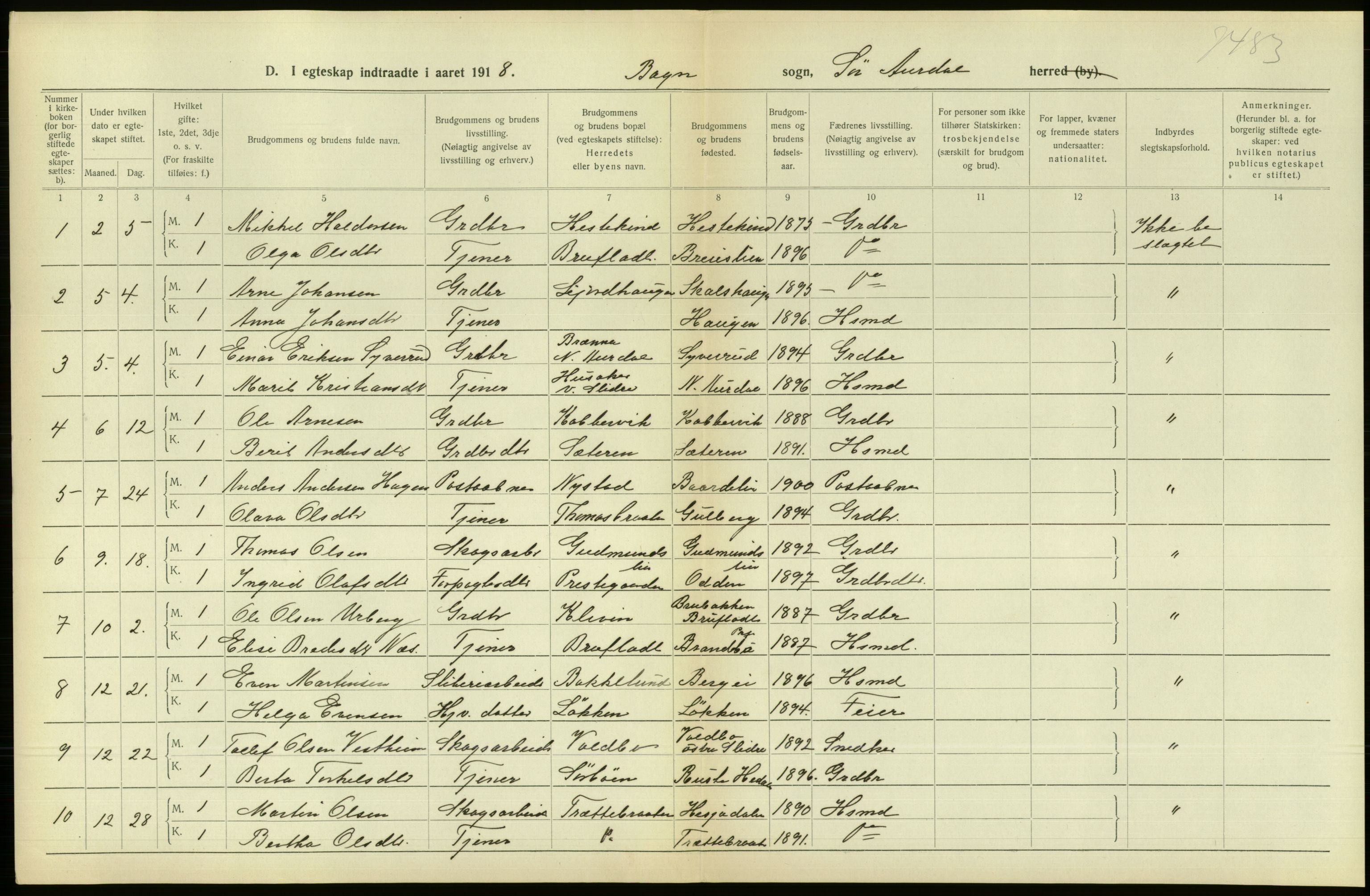 Statistisk sentralbyrå, Sosiodemografiske emner, Befolkning, RA/S-2228/D/Df/Dfb/Dfbh/L0016: Oppland fylke: Gifte, dødfødte. Bygder og byer., 1918, p. 187