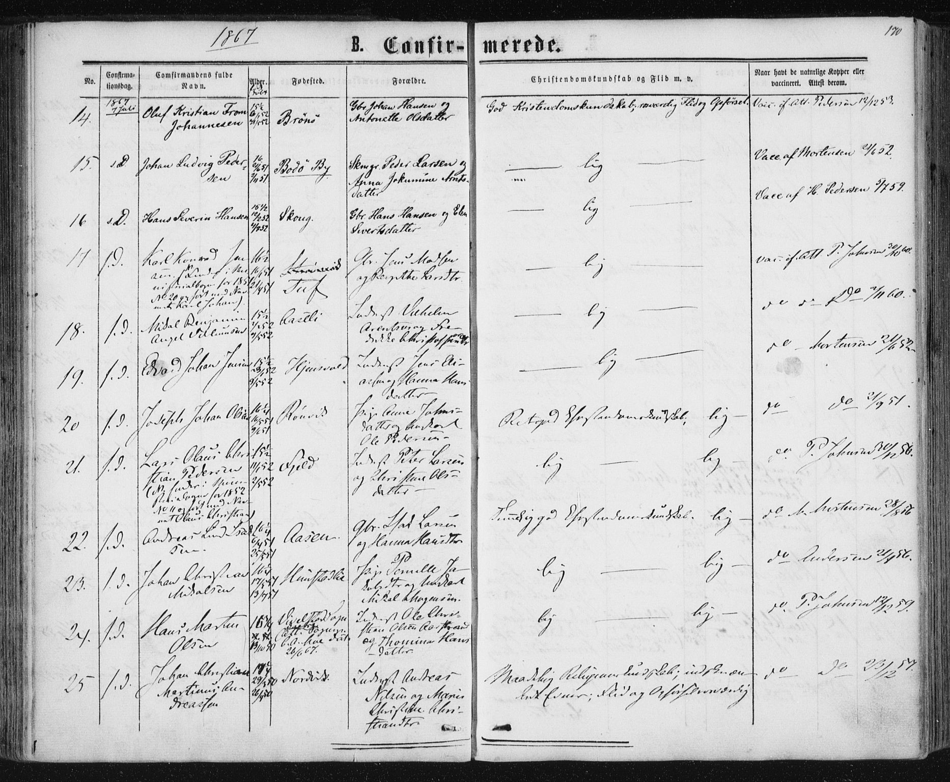 Ministerialprotokoller, klokkerbøker og fødselsregistre - Nordland, SAT/A-1459/801/L0008: Parish register (official) no. 801A08, 1864-1875, p. 170