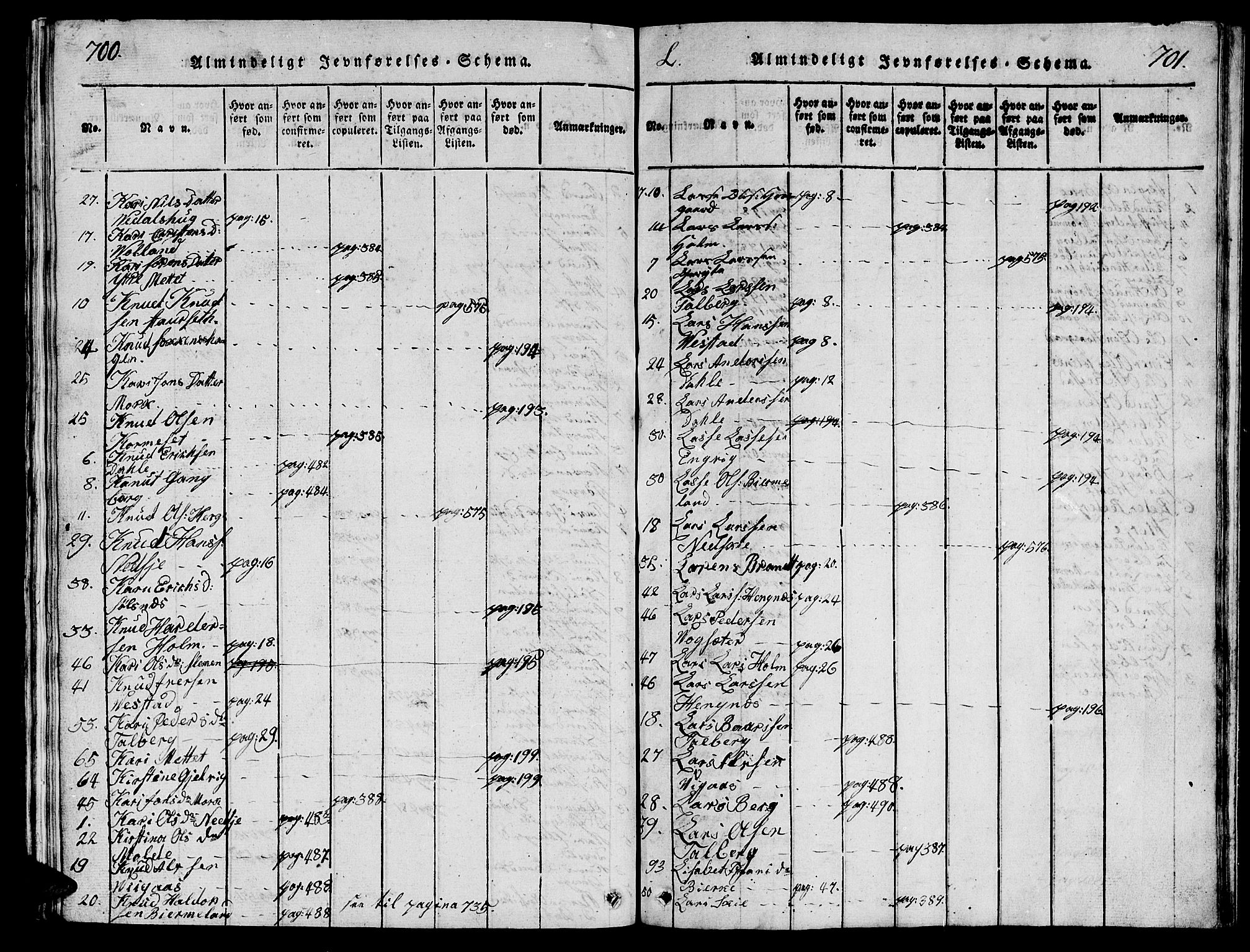 Ministerialprotokoller, klokkerbøker og fødselsregistre - Møre og Romsdal, AV/SAT-A-1454/547/L0610: Parish register (copy) no. 547C01, 1818-1839, p. 700-701