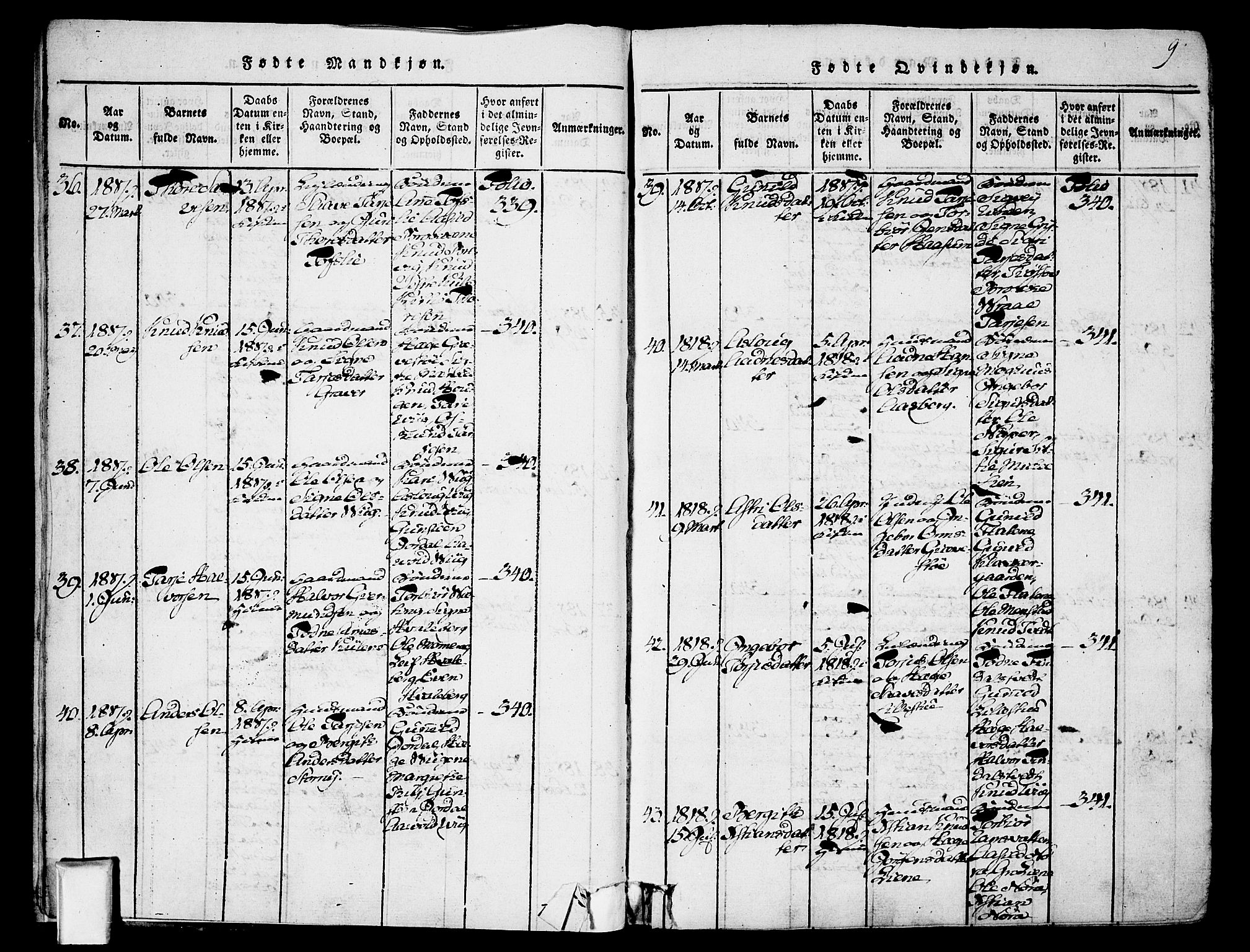 Fyresdal kirkebøker, SAKO/A-263/F/Fa/L0003: Parish register (official) no. I 3, 1815-1840, p. 9