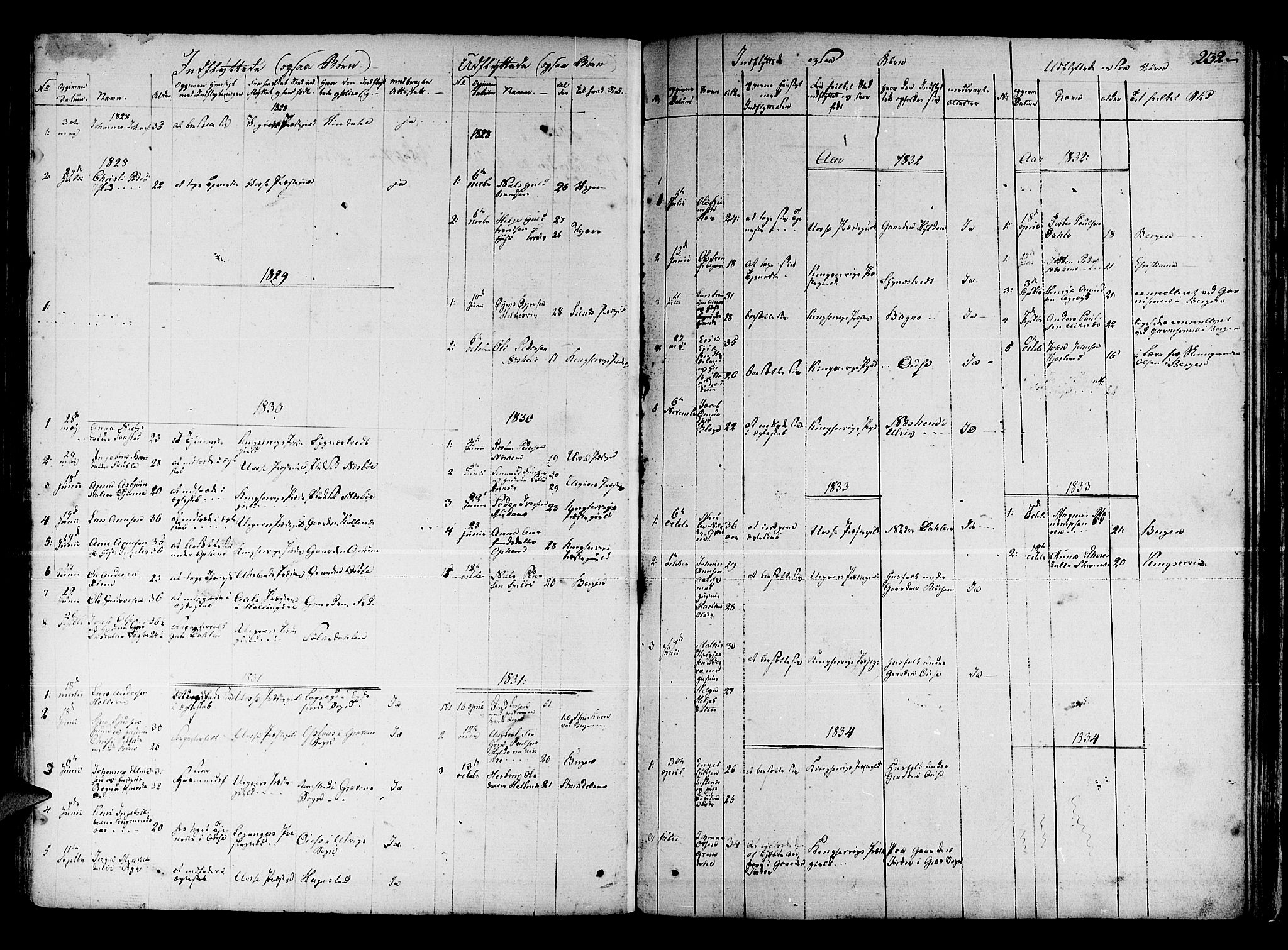 Ulvik sokneprestembete, AV/SAB-A-78801/H/Haa: Parish register (official) no. A 11, 1793-1838, p. 232