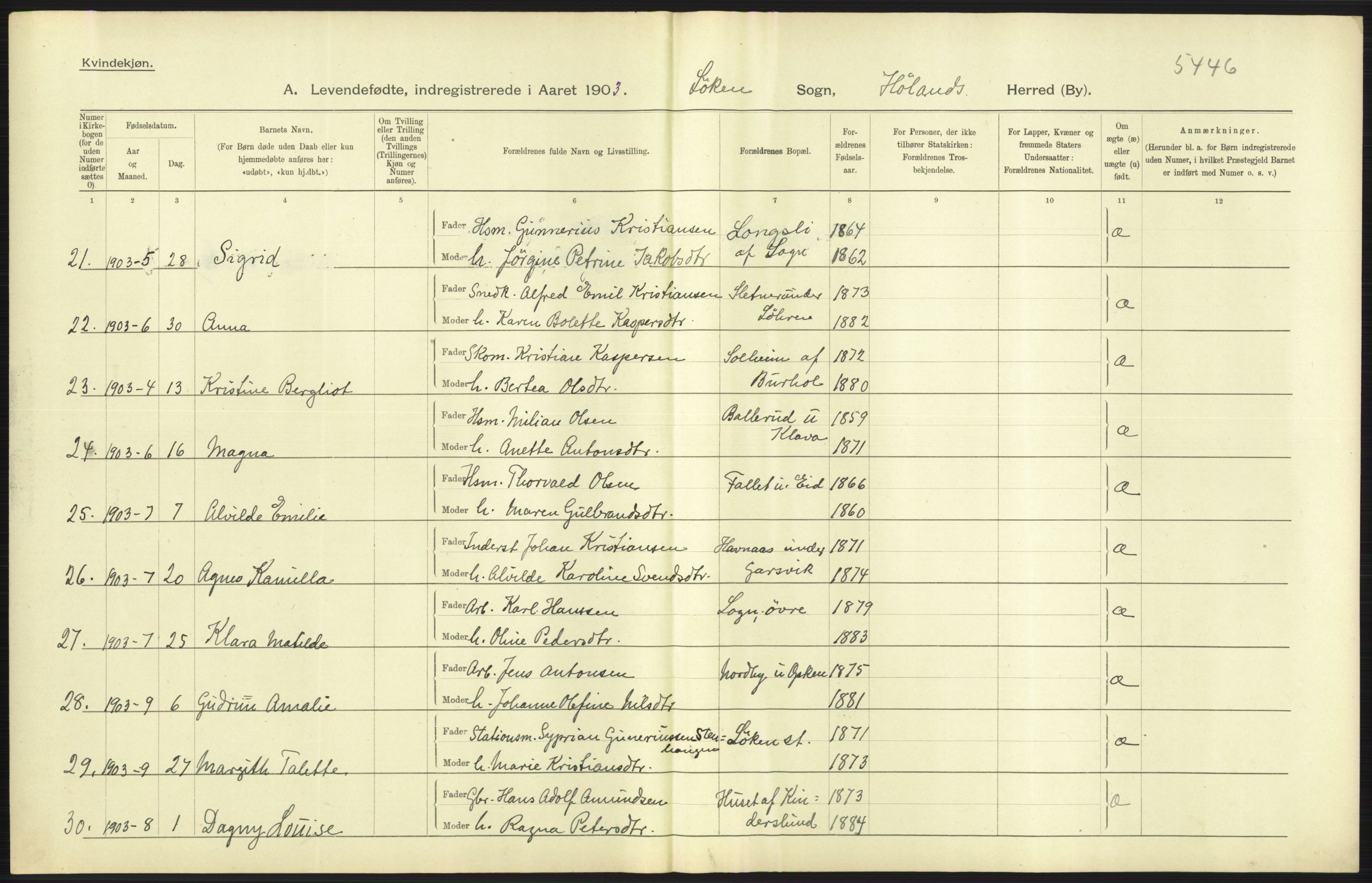 Statistisk sentralbyrå, Sosiodemografiske emner, Befolkning, AV/RA-S-2228/D/Df/Dfa/Dfaa/L0002: Akershus amt: Fødte, gifte, døde, 1903, p. 87