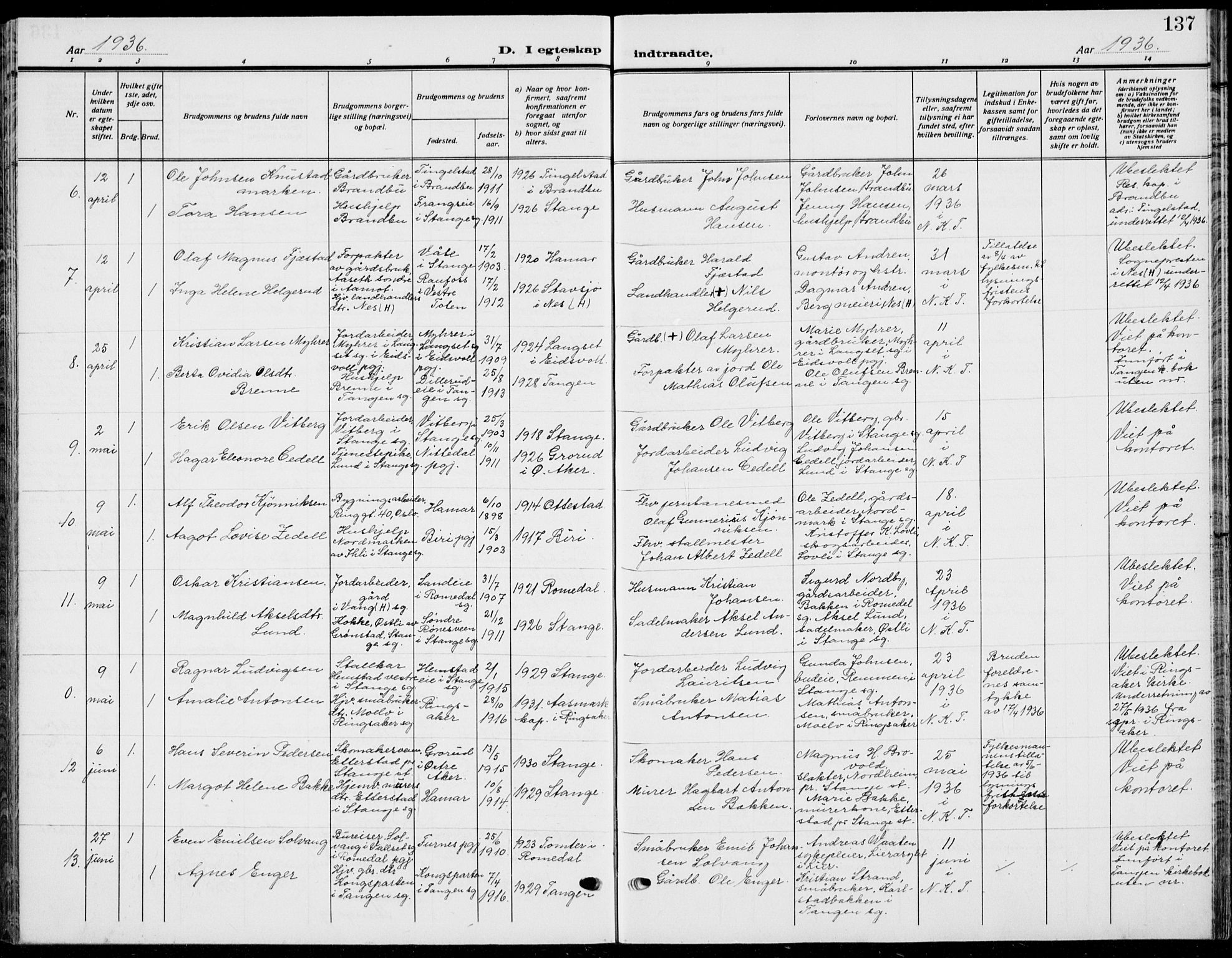 Stange prestekontor, AV/SAH-PREST-002/L/L0018: Parish register (copy) no. 18, 1929-1937, p. 137