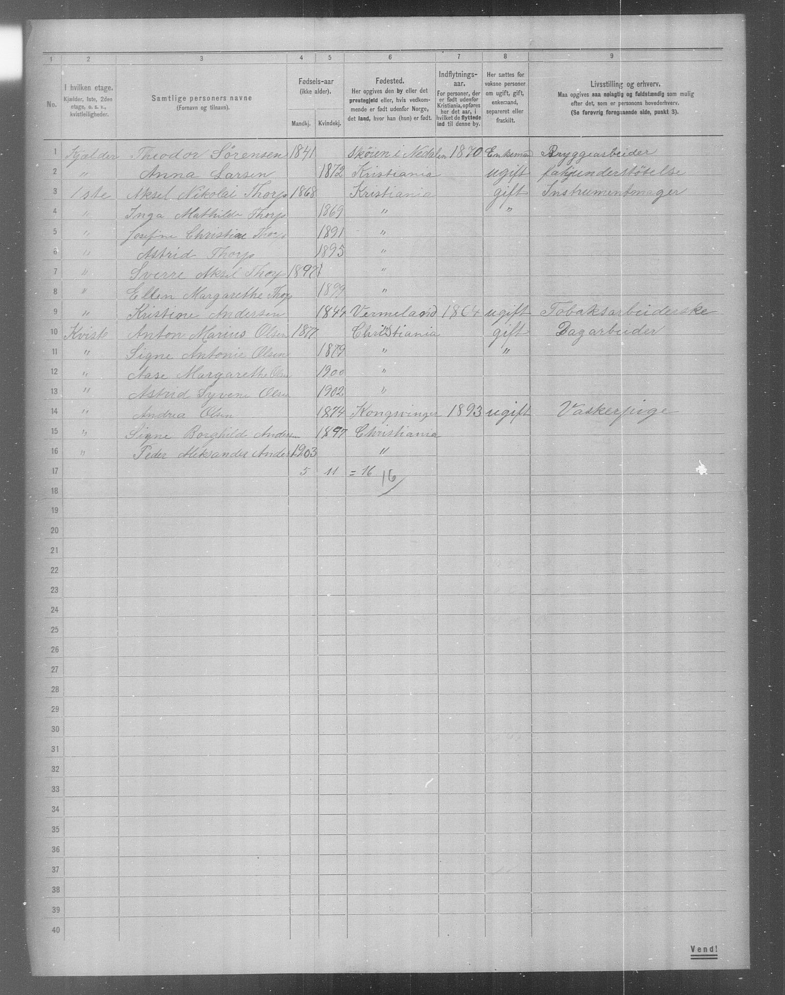 OBA, Municipal Census 1904 for Kristiania, 1904, p. 20505