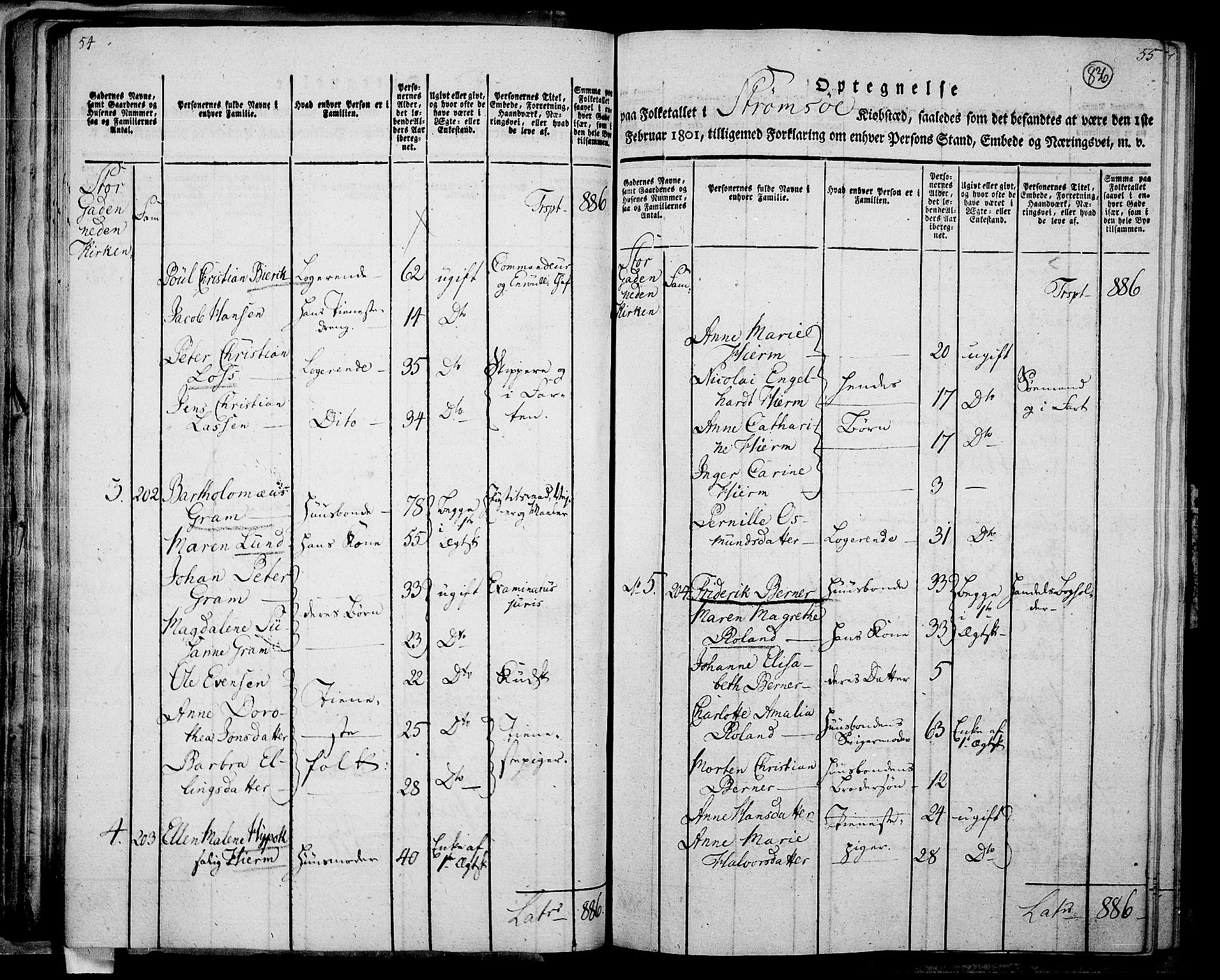 RA, 1801 census for 0602P Bragernes, 1801, p. 835b-836a
