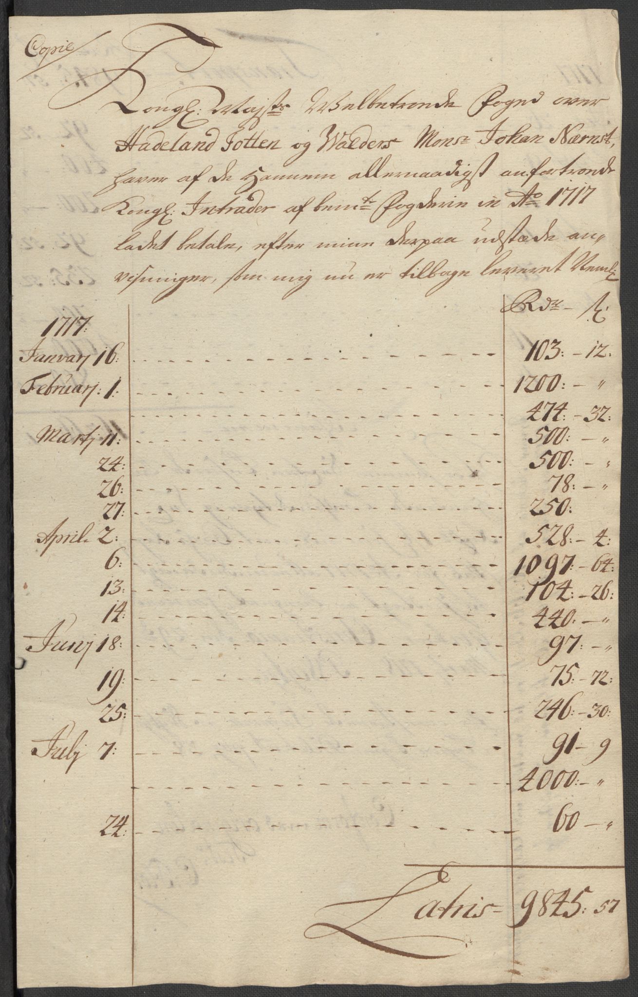Rentekammeret inntil 1814, Reviderte regnskaper, Fogderegnskap, AV/RA-EA-4092/R18/L1318: Fogderegnskap Hadeland, Toten og Valdres, 1717, p. 202