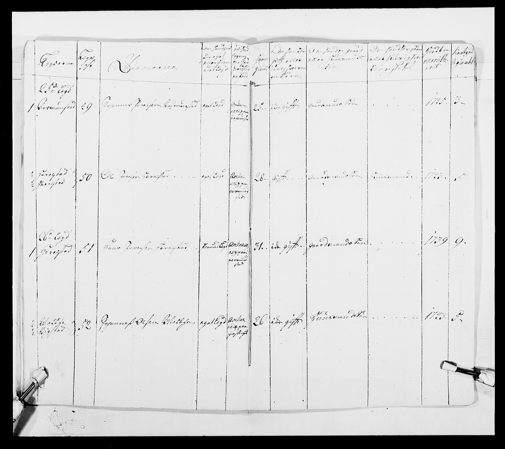 Kommanderende general (KG I) med Det norske krigsdirektorium, AV/RA-EA-5419/E/Ea/L0502b: 1. Opplandske regiment, 1748-1752, p. 52