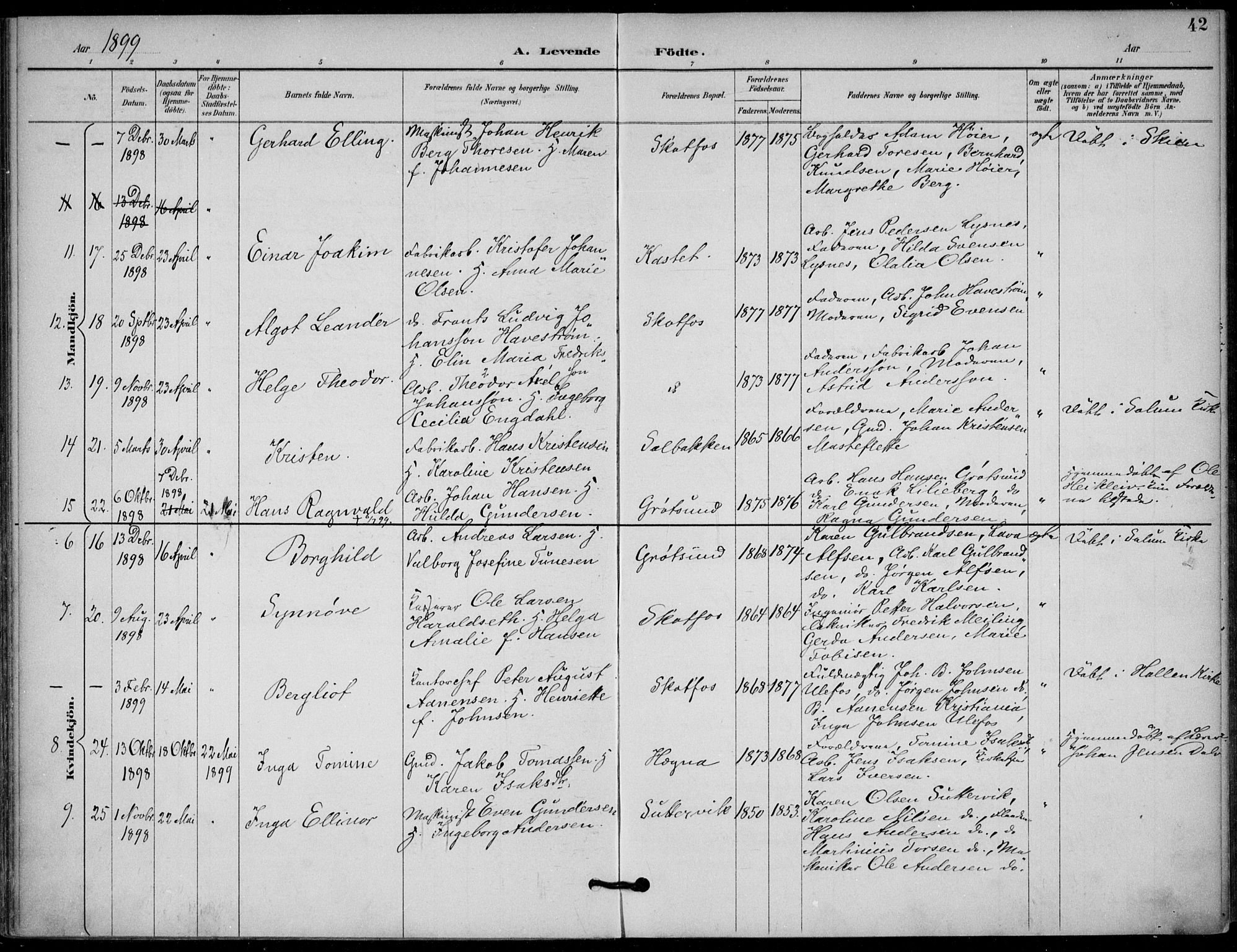 Solum kirkebøker, AV/SAKO-A-306/F/Fb/L0002: Parish register (official) no. II 2, 1893-1901, p. 42