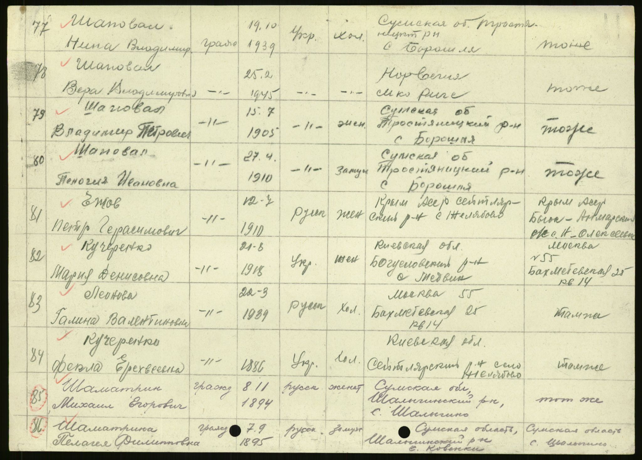 Flyktnings- og fangedirektoratet, Repatrieringskontoret, AV/RA-S-1681/D/Db/L0022: Displaced Persons (DPs) og sivile tyskere, 1945-1948, p. 23