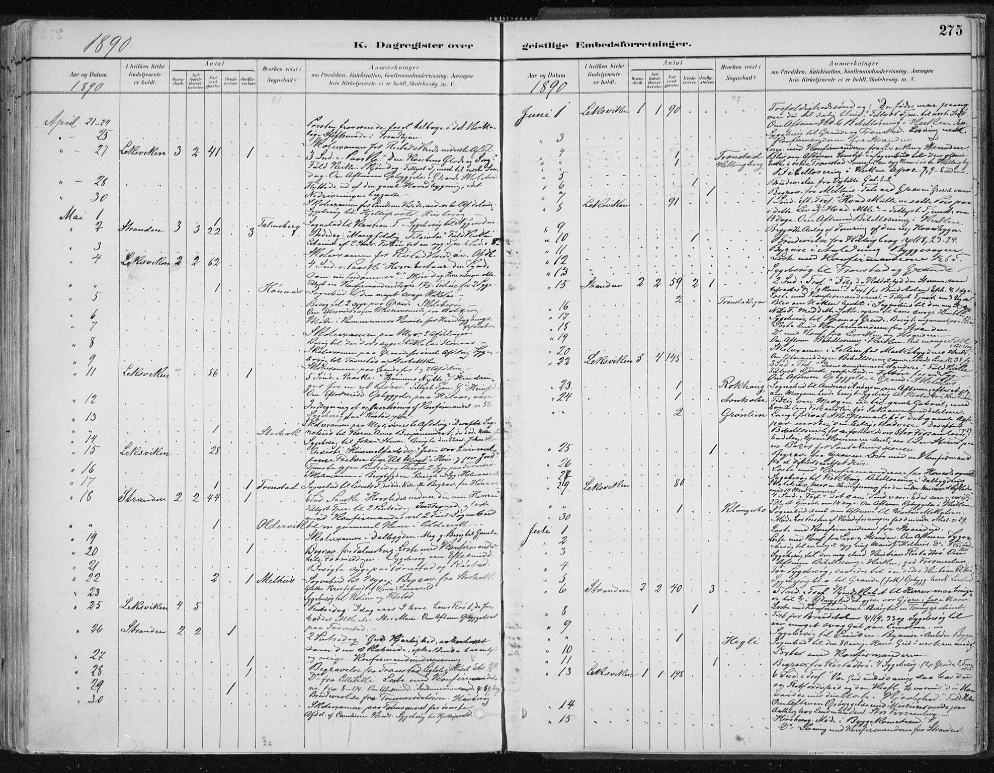 Ministerialprotokoller, klokkerbøker og fødselsregistre - Nord-Trøndelag, SAT/A-1458/701/L0010: Parish register (official) no. 701A10, 1883-1899, p. 275