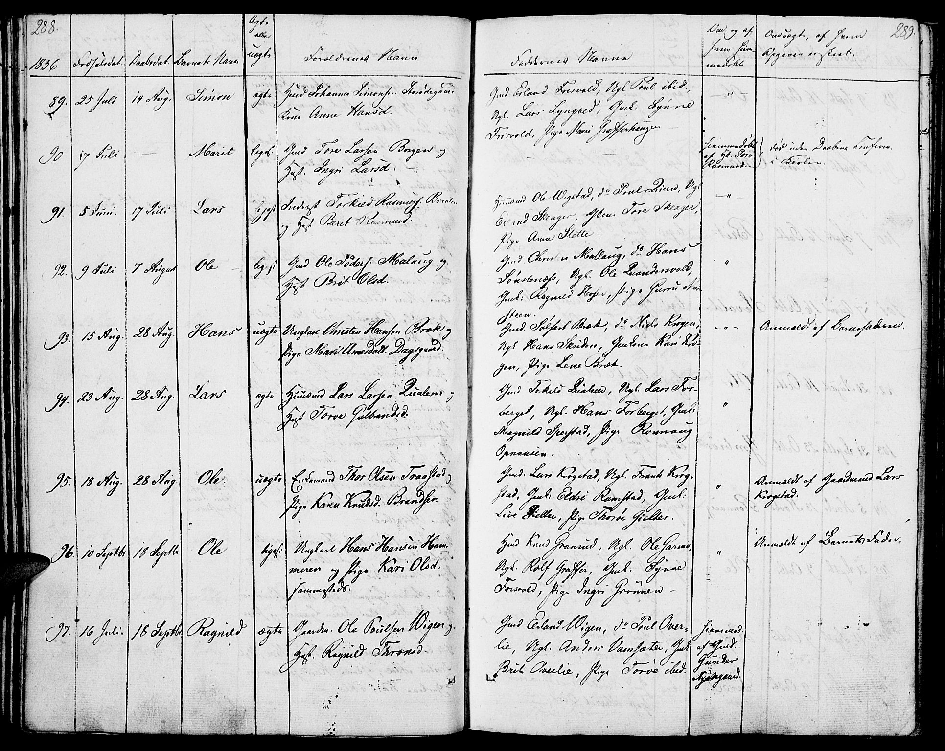 Lom prestekontor, AV/SAH-PREST-070/K/L0005: Parish register (official) no. 5, 1825-1837, p. 288-289