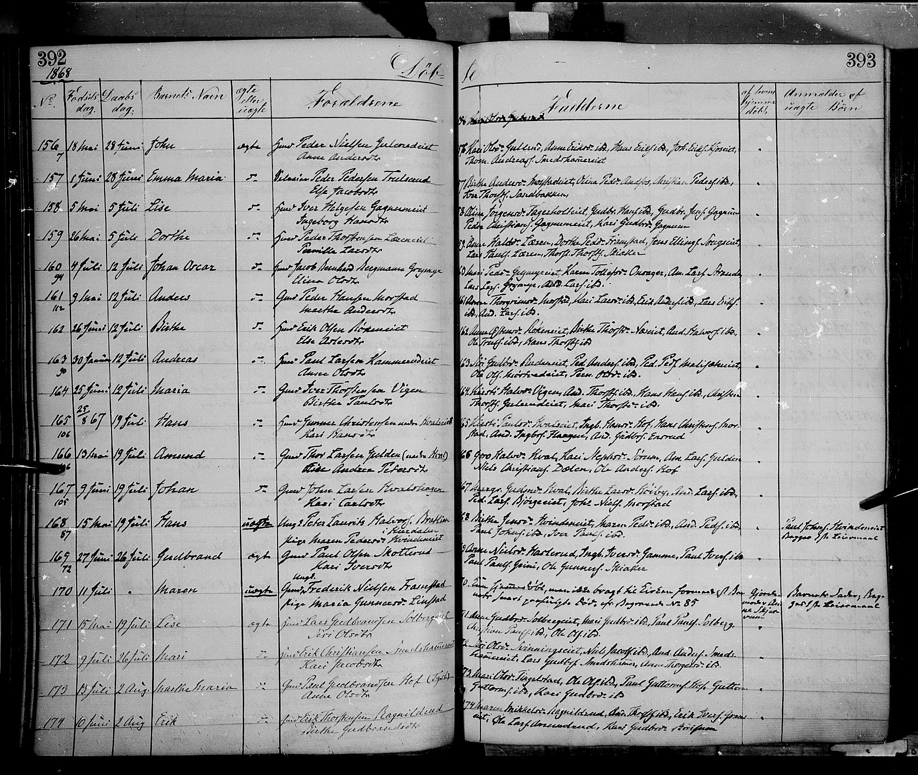 Gran prestekontor, AV/SAH-PREST-112/H/Ha/Haa/L0012: Parish register (official) no. 12, 1856-1874, p. 392-393