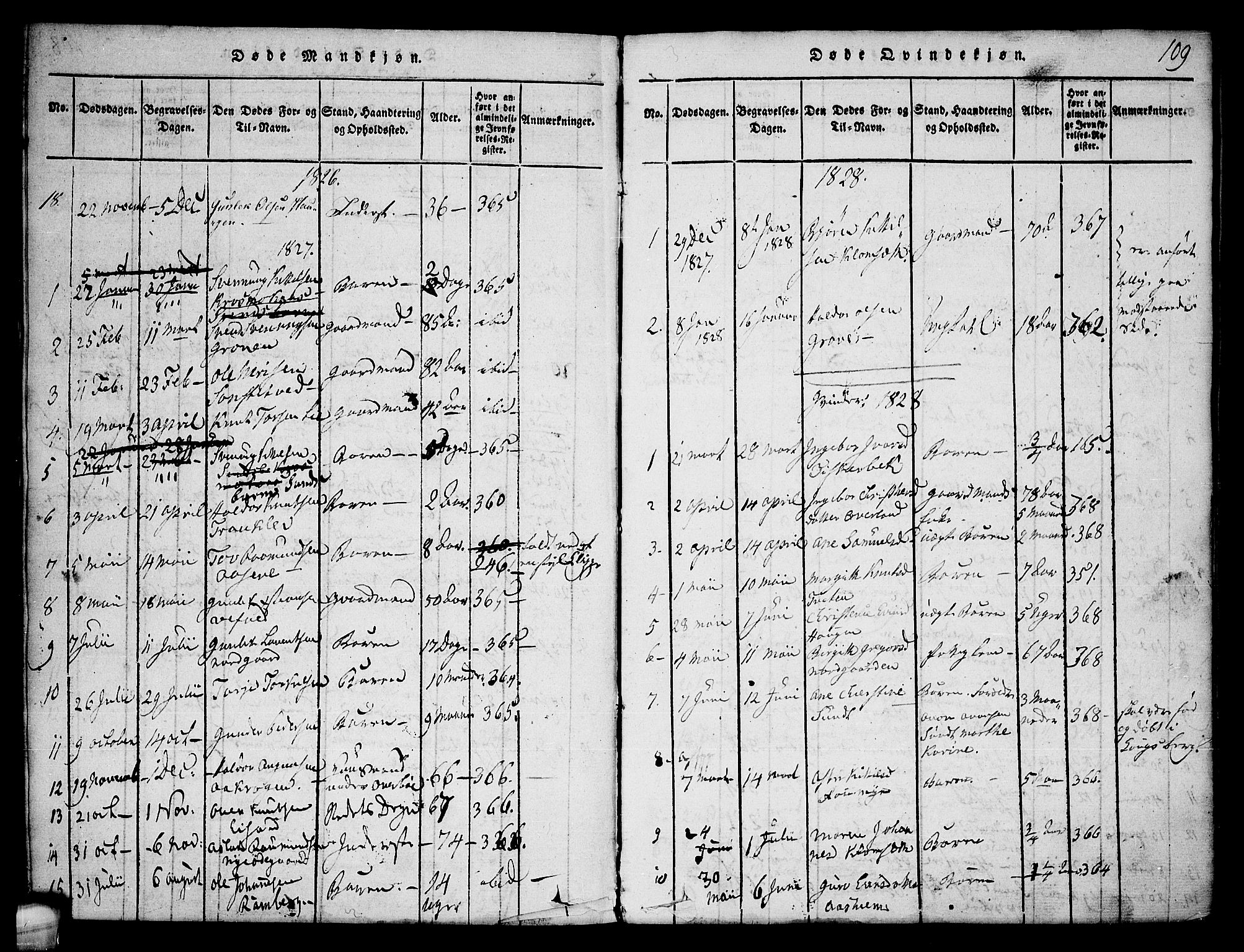 Seljord kirkebøker, SAKO/A-20/F/Fa/L0010: Parish register (official) no. I 10, 1815-1831, p. 109