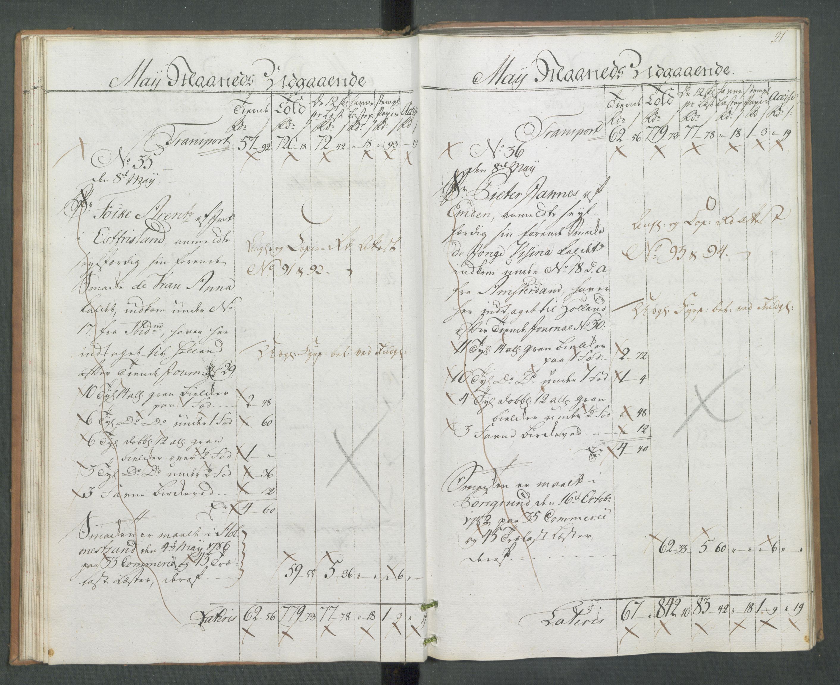 Generaltollkammeret, tollregnskaper, AV/RA-EA-5490/R09/L0079/0001: Tollregnskaper Holmestrand / Utgående hovedtollbok, 1786, p. 20b-21a