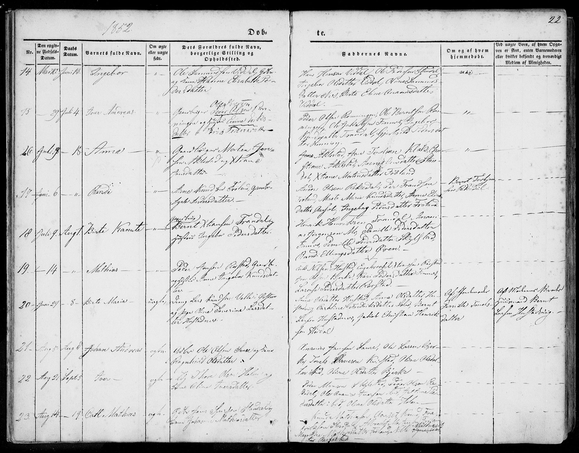 Ministerialprotokoller, klokkerbøker og fødselsregistre - Møre og Romsdal, AV/SAT-A-1454/515/L0209: Parish register (official) no. 515A05, 1847-1868, p. 22