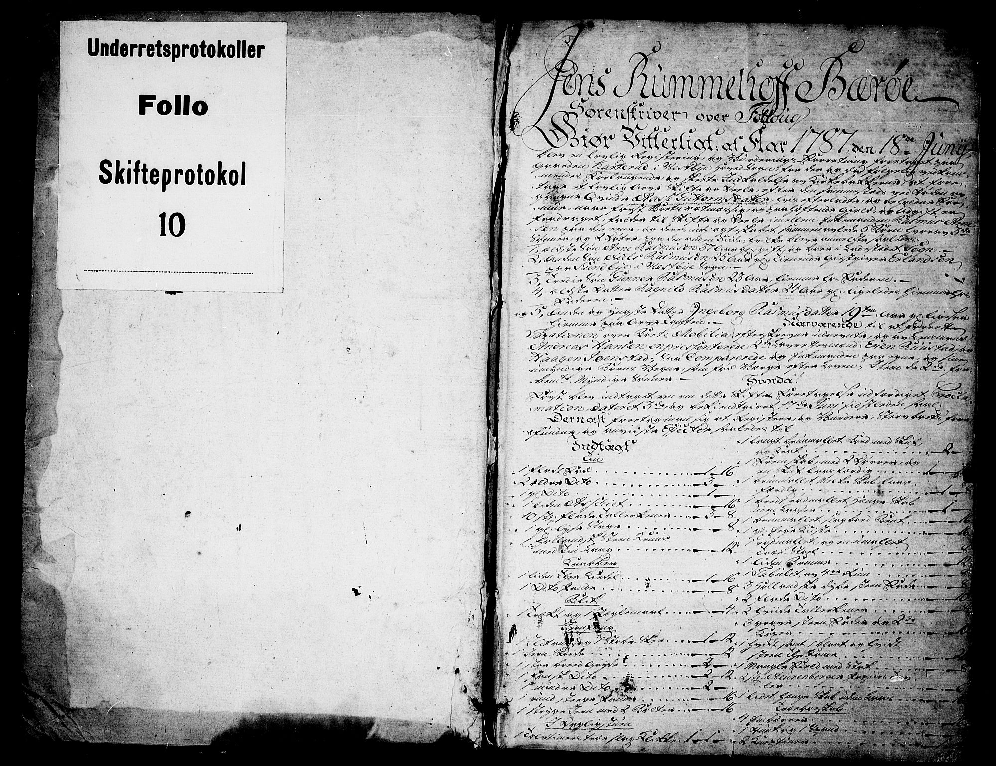 Follo sorenskriveri, AV/SAO-A-10274/H/Hb/L0010: Skifteprotokoll, 1787-1792, p. 0b-1a