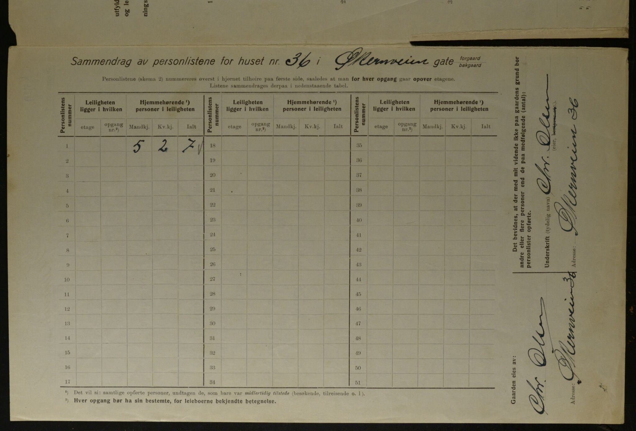 OBA, Municipal Census 1923 for Kristiania, 1923, p. 142169