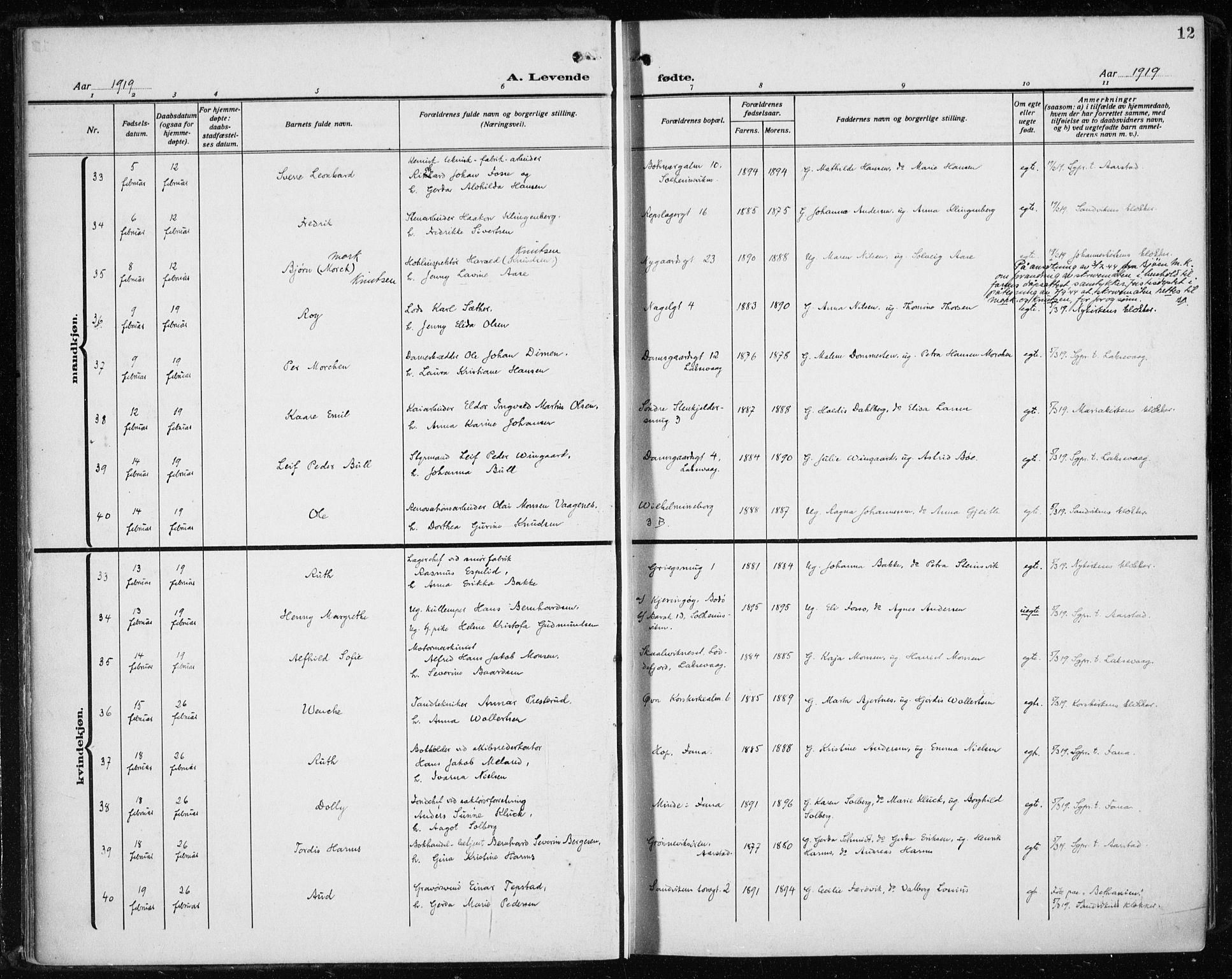 Fødselsstiftelsens sokneprestembete*, SAB/-: Parish register (official) no. A 5, 1918-1926, p. 12