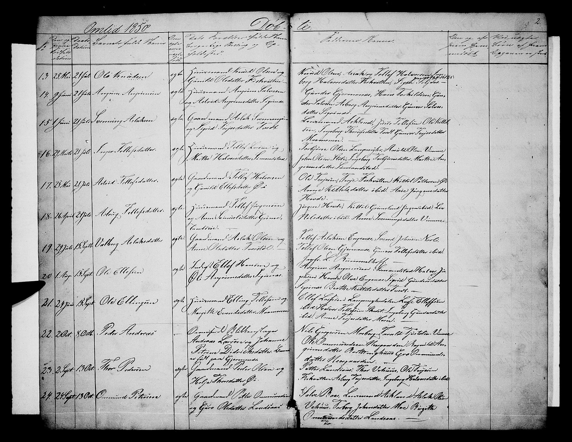 Åmli sokneprestkontor, SAK/1111-0050/F/Fb/Fbc/L0002: Parish register (copy) no. B 2, 1850-1867, p. 2