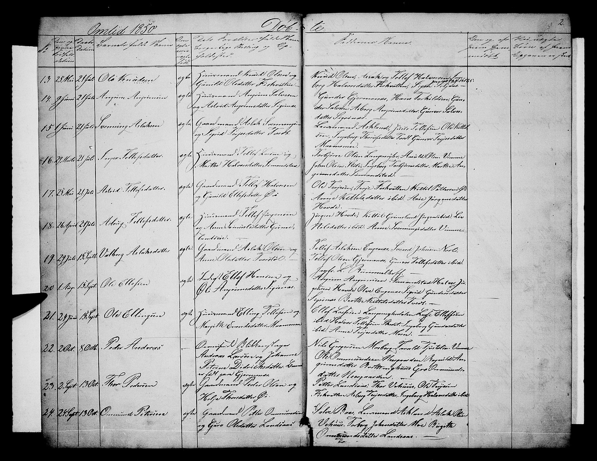 Åmli sokneprestkontor, AV/SAK-1111-0050/F/Fb/Fbc/L0002: Parish register (copy) no. B 2, 1850-1867, p. 2