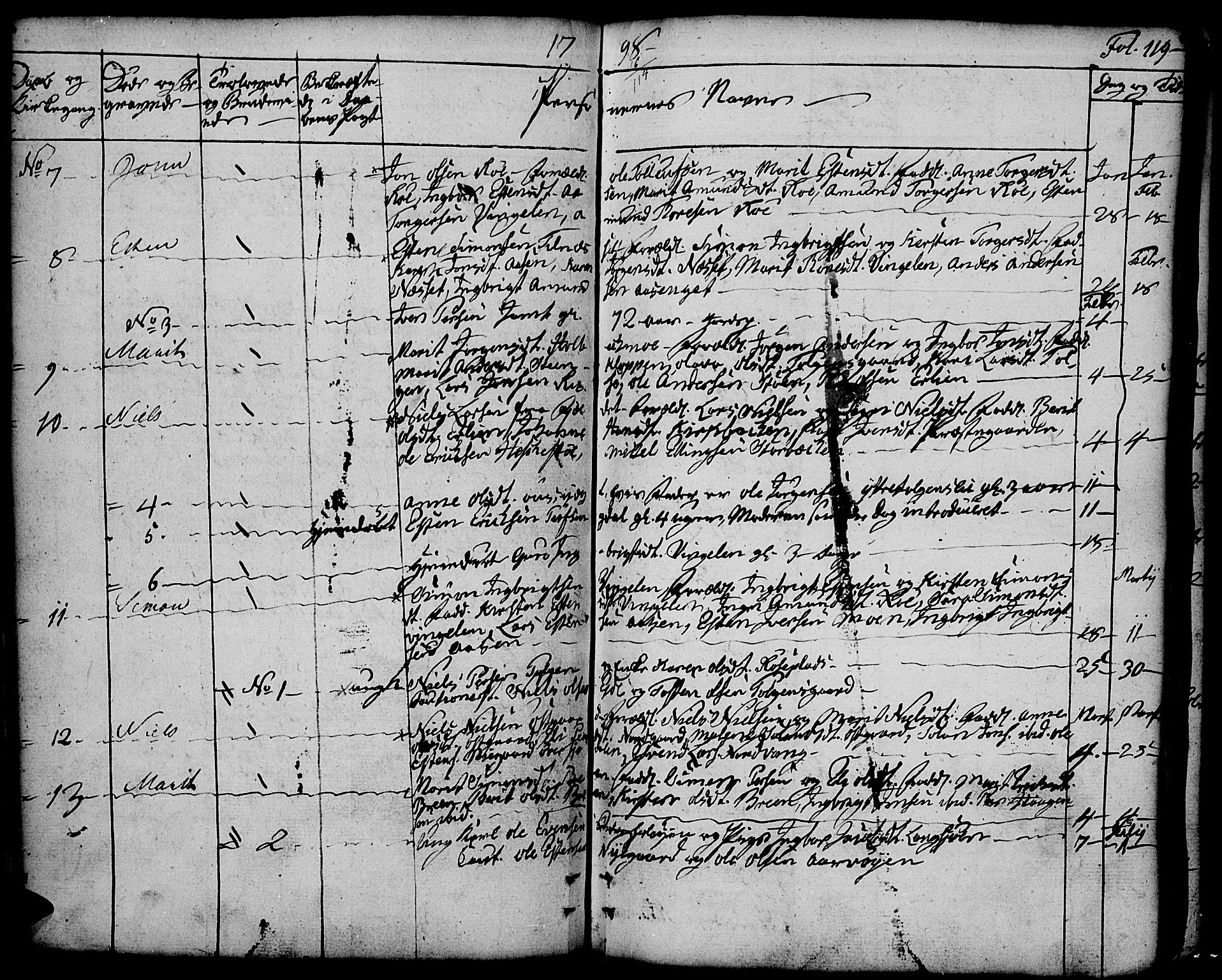 Tolga prestekontor, AV/SAH-PREST-062/K/L0003: Parish register (official) no. 3, 1786-1814, p. 119