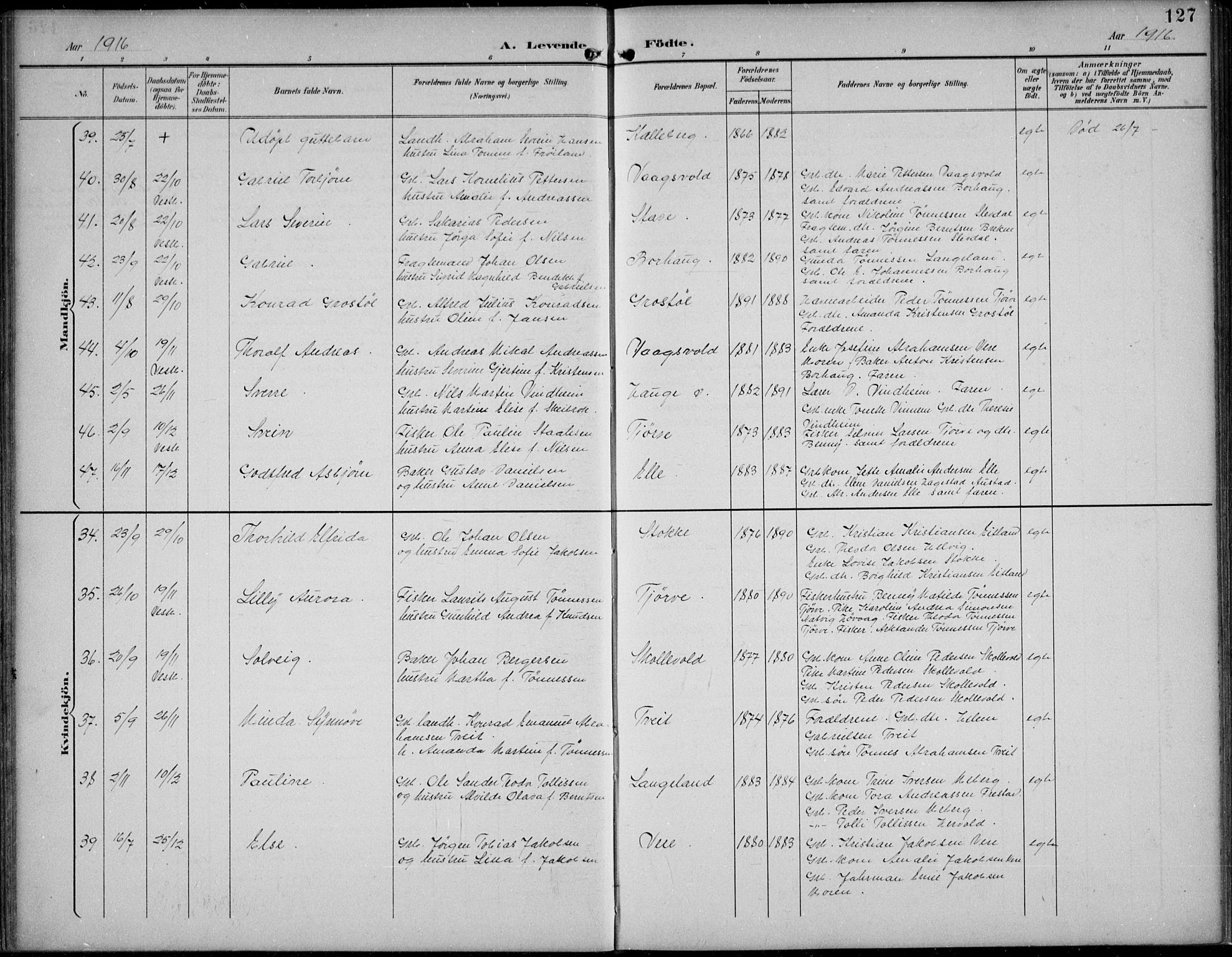 Lista sokneprestkontor, AV/SAK-1111-0027/F/Fb/L0005: Parish register (copy) no. B 5, 1892-1923, p. 127