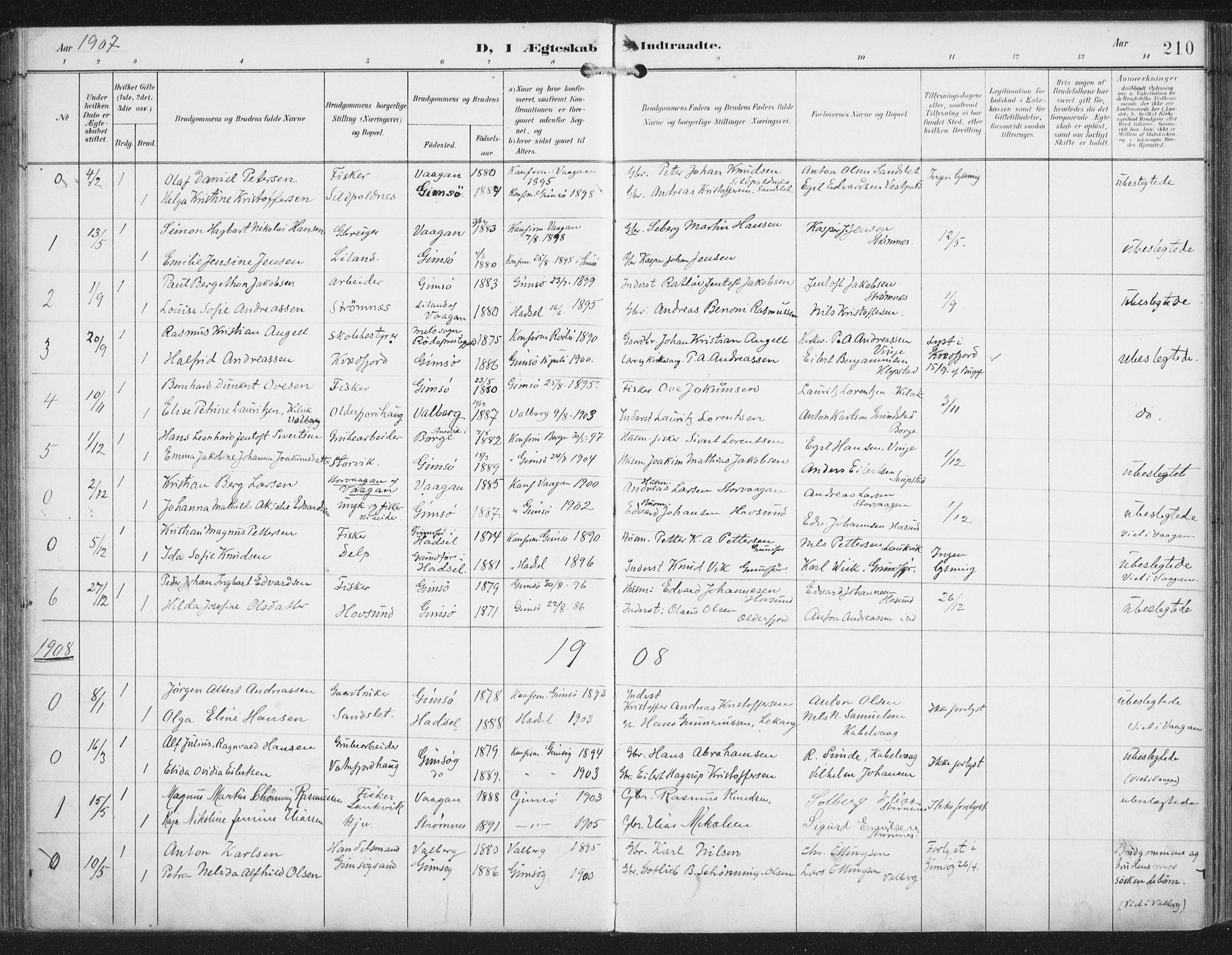 Ministerialprotokoller, klokkerbøker og fødselsregistre - Nordland, AV/SAT-A-1459/876/L1098: Parish register (official) no. 876A04, 1896-1915, p. 210