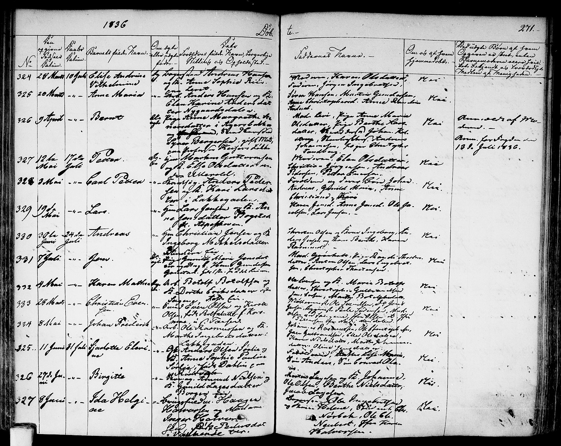 Aker prestekontor kirkebøker, SAO/A-10861/F/L0013: Parish register (official) no. 13, 1828-1837, p. 271