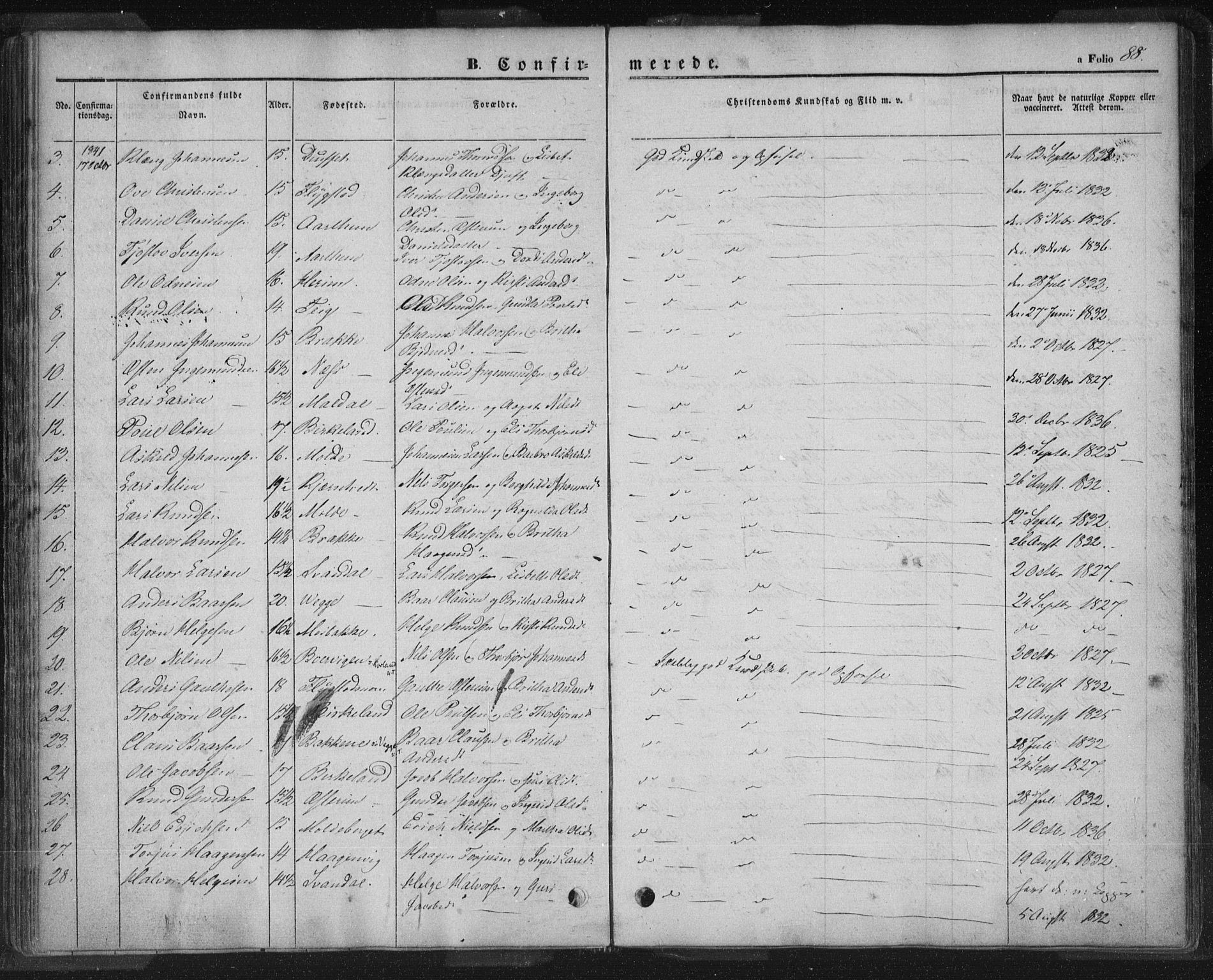 Sand sokneprestkontor, AV/SAST-A-101848/01/III/L0002: Parish register (official) no. A 2, 1838-1859, p. 88