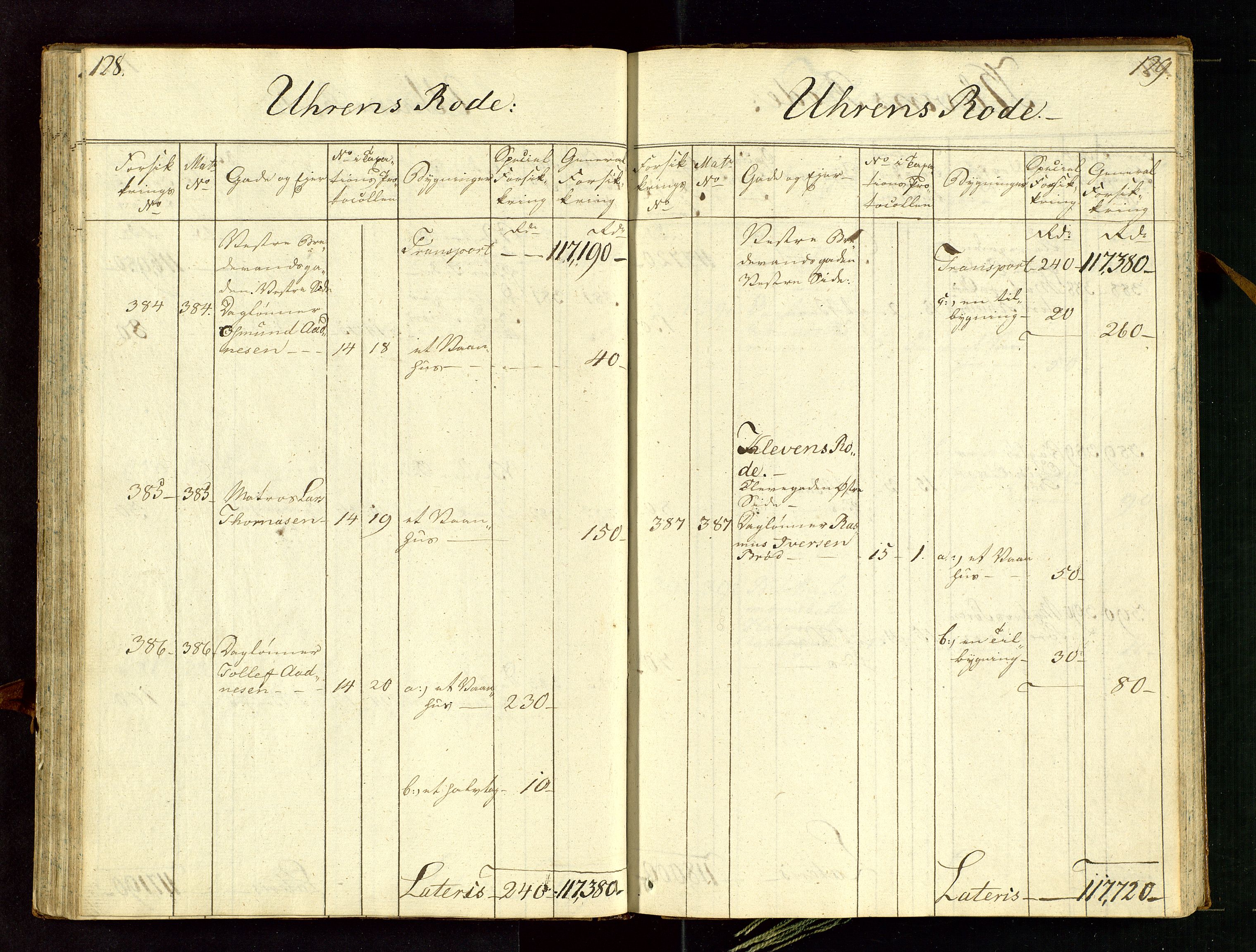 Fylkesmannen i Rogaland, AV/SAST-A-101928/99/3/312/312CE/L0001C: BRANNTAKSTPROTOKOLL FOR STAVANGER BY, 1807-1817, p. 128-129