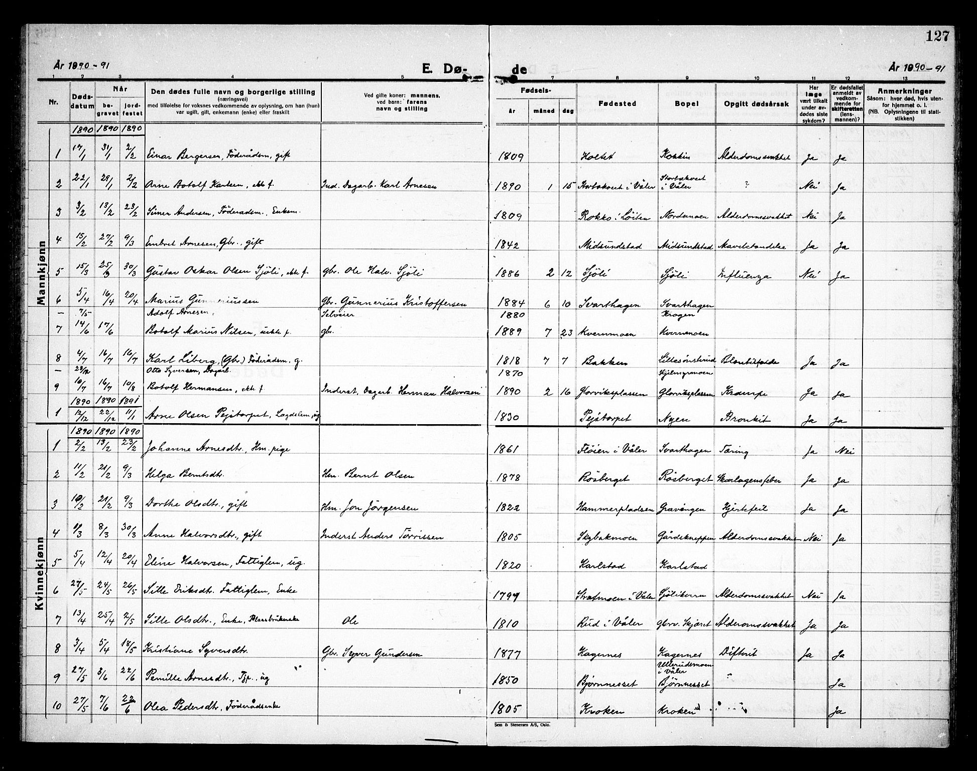 Åsnes prestekontor, AV/SAH-PREST-042/H/Ha/Haa/L0000D: Parish register (official) no. 0B, 1890-1929, p. 127