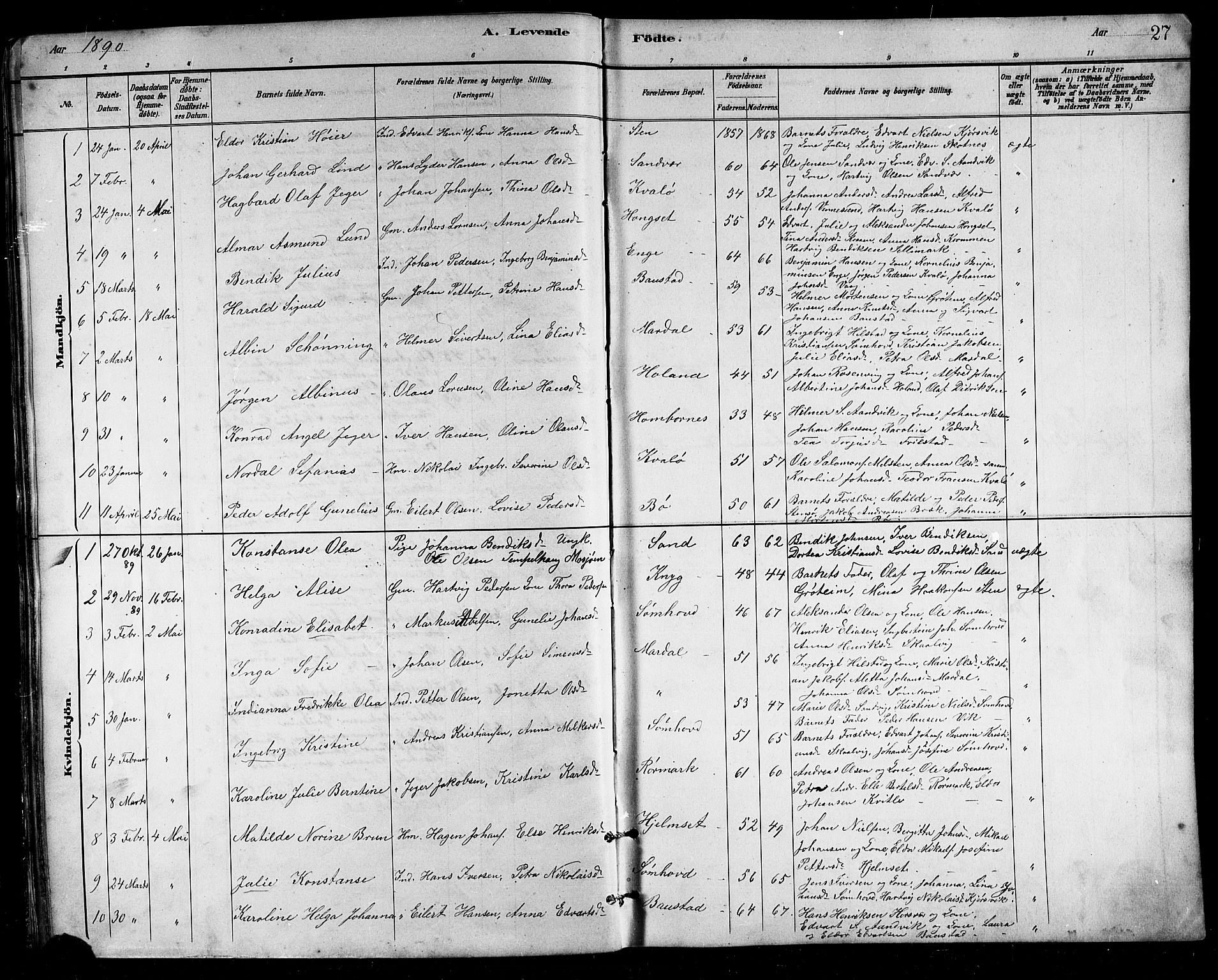 Ministerialprotokoller, klokkerbøker og fødselsregistre - Nordland, SAT/A-1459/812/L0188: Parish register (copy) no. 812C06, 1884-1912, p. 27
