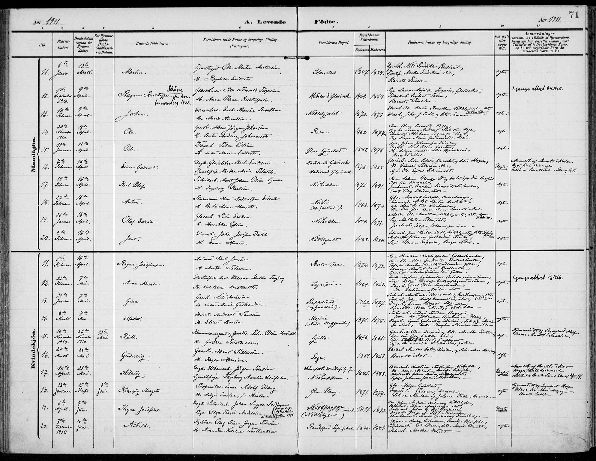Jevnaker prestekontor, SAH/PREST-116/H/Ha/Haa/L0011: Parish register (official) no. 11, 1902-1913, p. 71