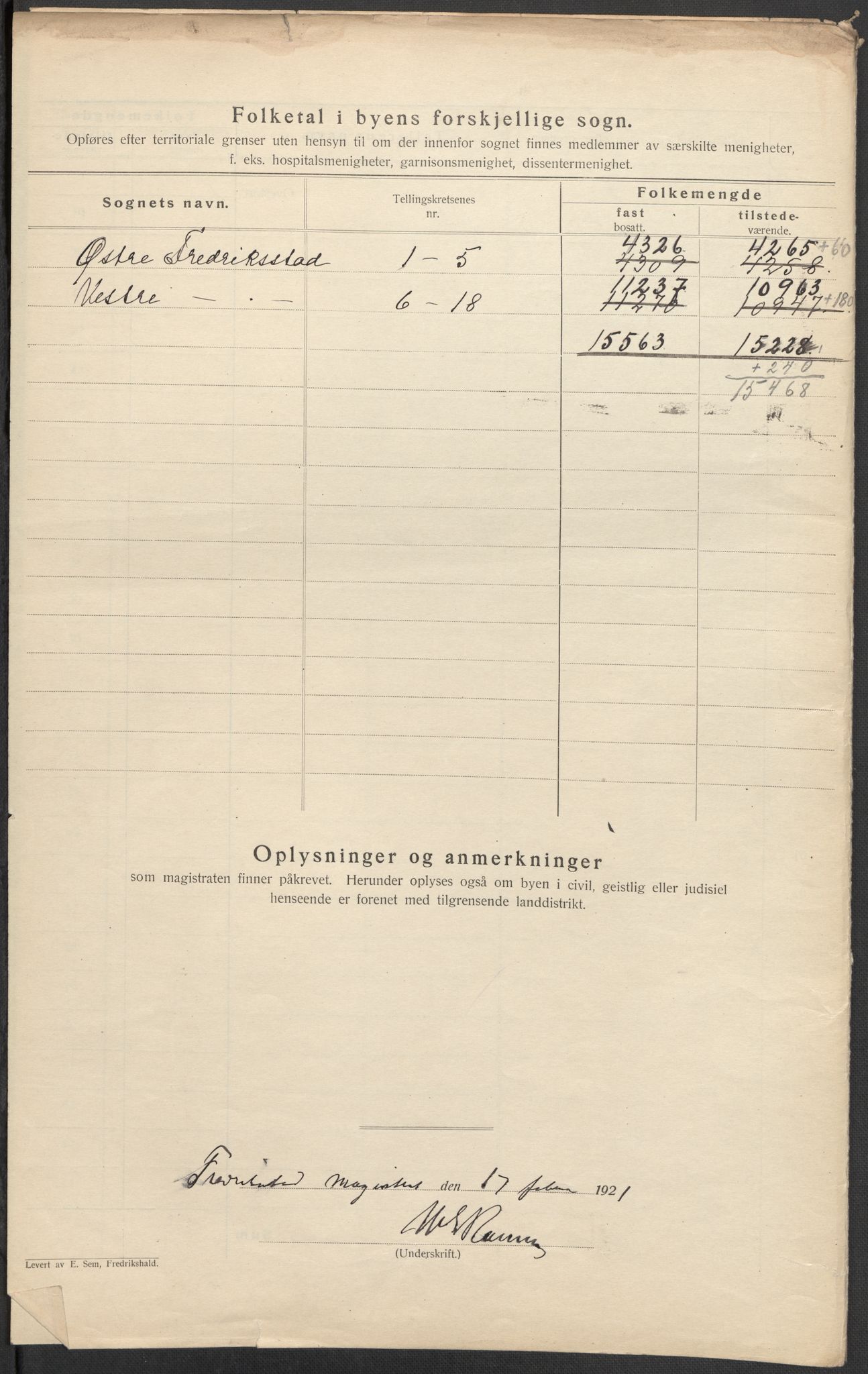 SAO, 1920 census for Fredrikstad, 1920, p. 4