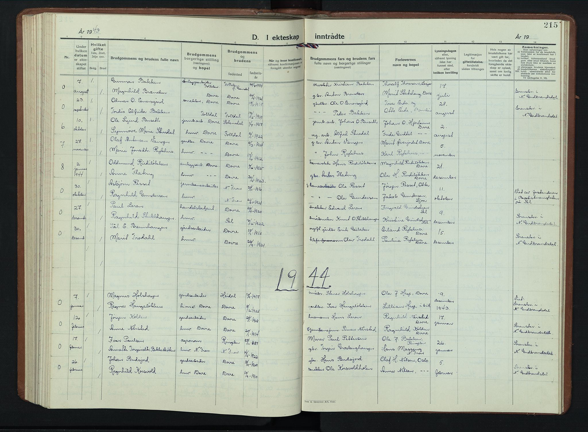 Dovre prestekontor, SAH/PREST-066/H/Ha/Hab/L0004: Parish register (copy) no. 4, 1926-1949, p. 215