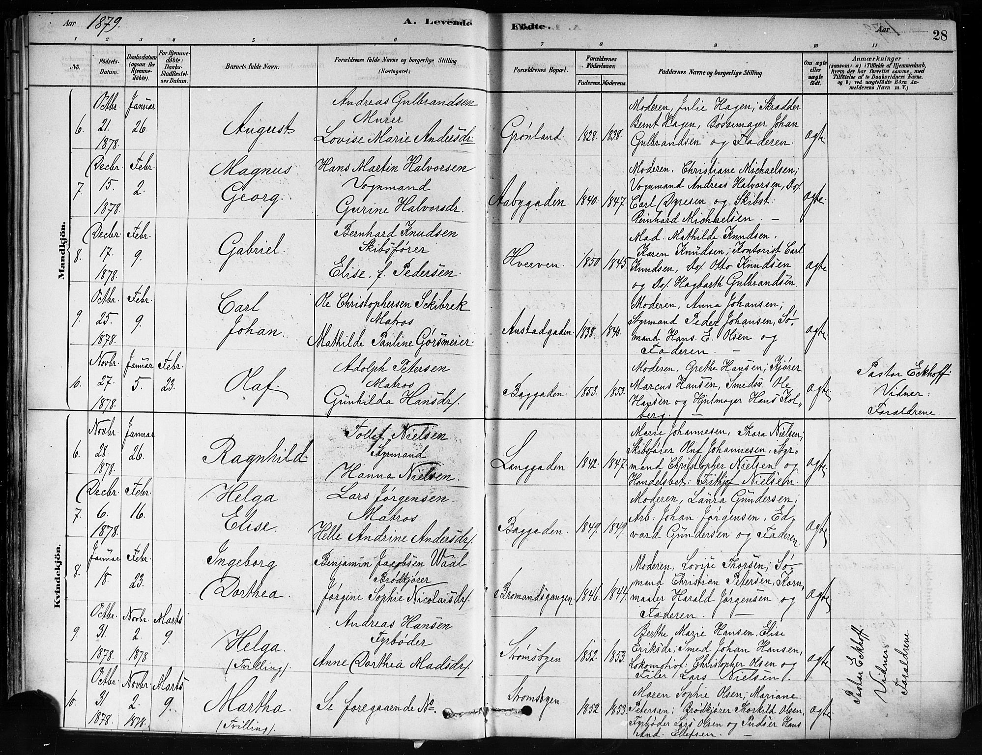 Strømsø kirkebøker, AV/SAKO-A-246/F/Fa/L0021: Parish register (official) no. I 21, 1878-1885, p. 28