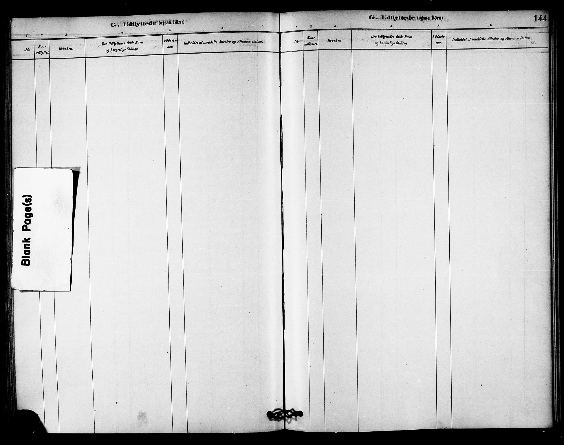 Ministerialprotokoller, klokkerbøker og fødselsregistre - Nord-Trøndelag, SAT/A-1458/742/L0408: Parish register (official) no. 742A01, 1878-1890, p. 144