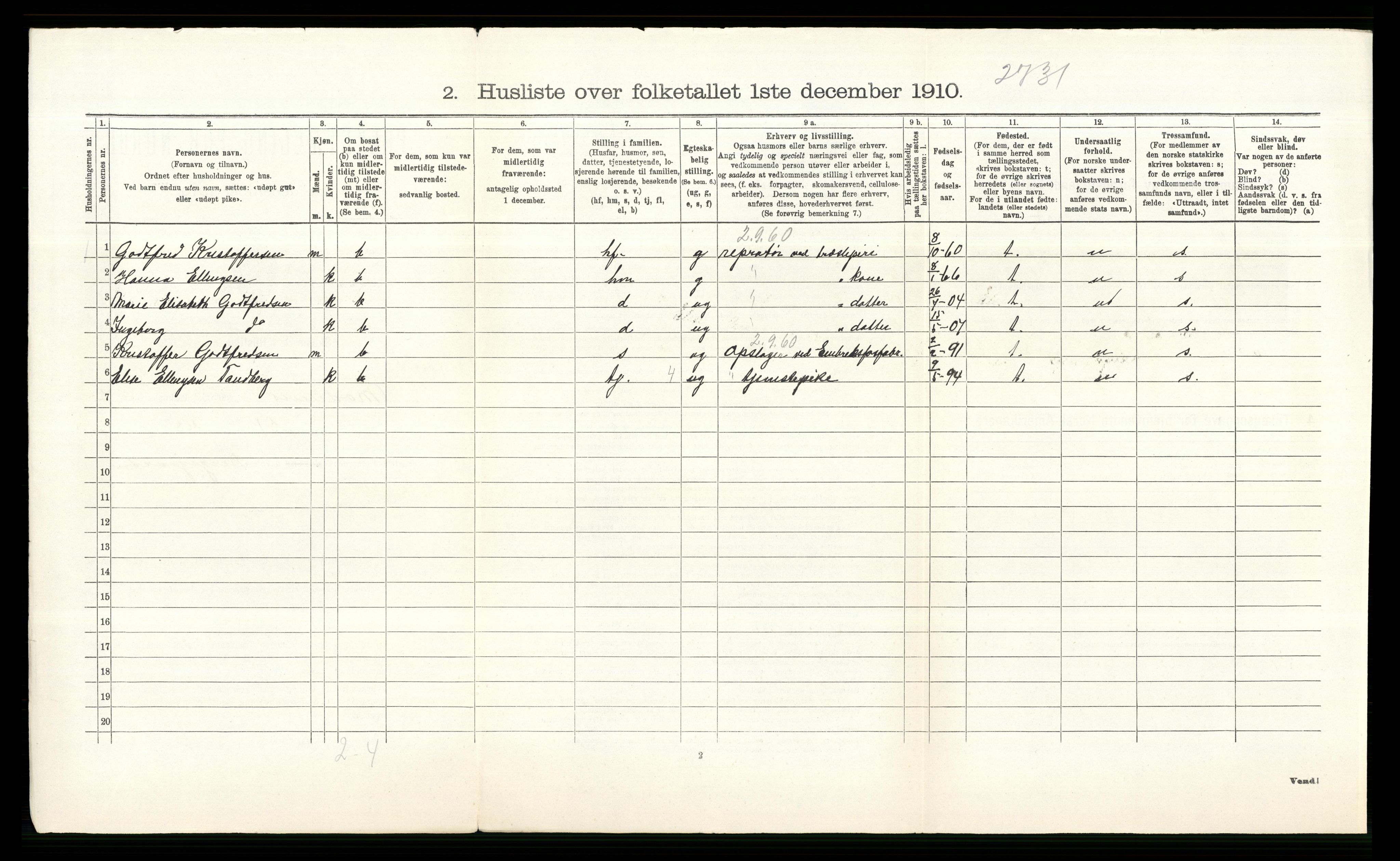 RA, 1910 census for Modum, 1910, p. 1163