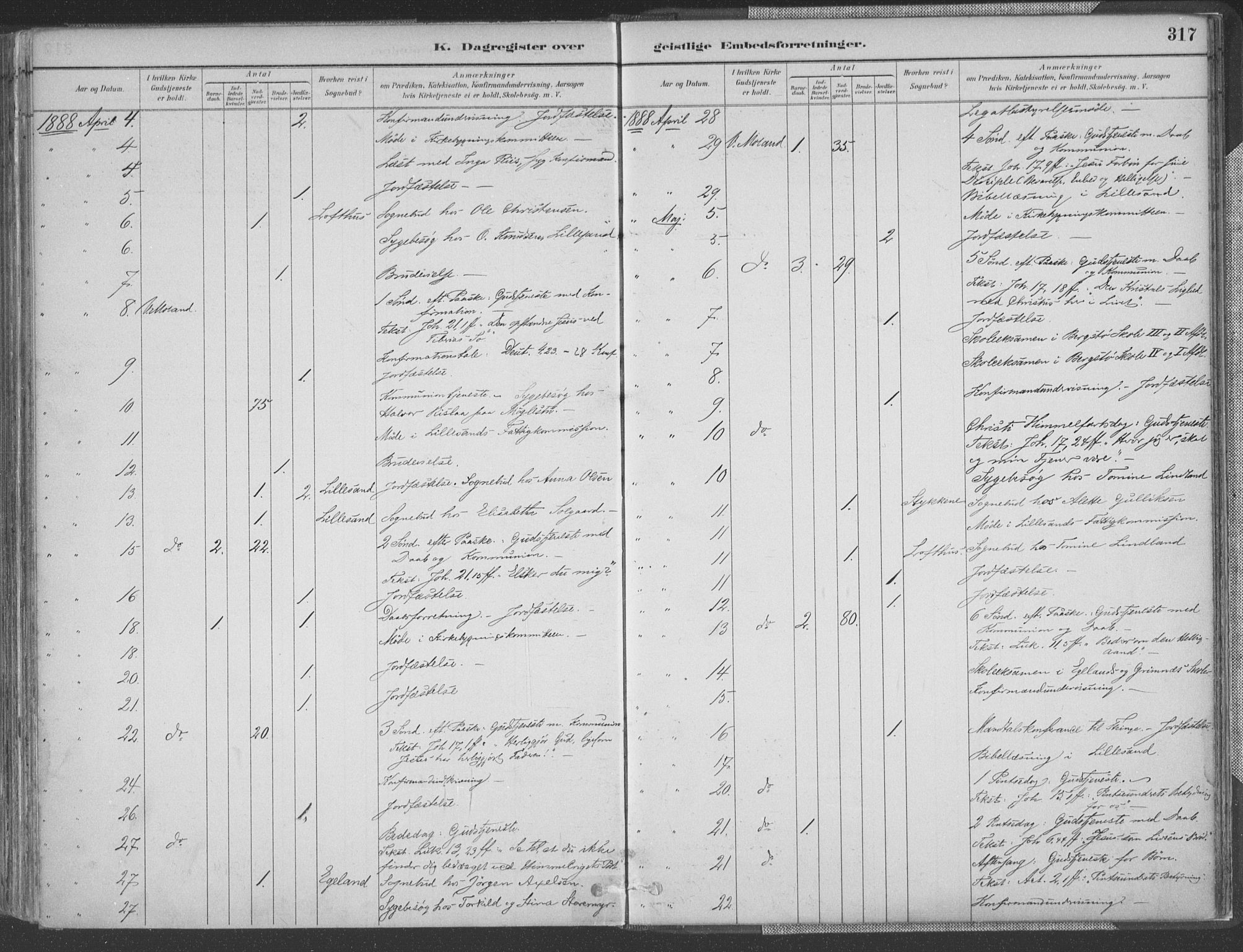 Vestre Moland sokneprestkontor, AV/SAK-1111-0046/F/Fa/Fab/L0009: Parish register (official) no. A 9, 1884-1899, p. 317