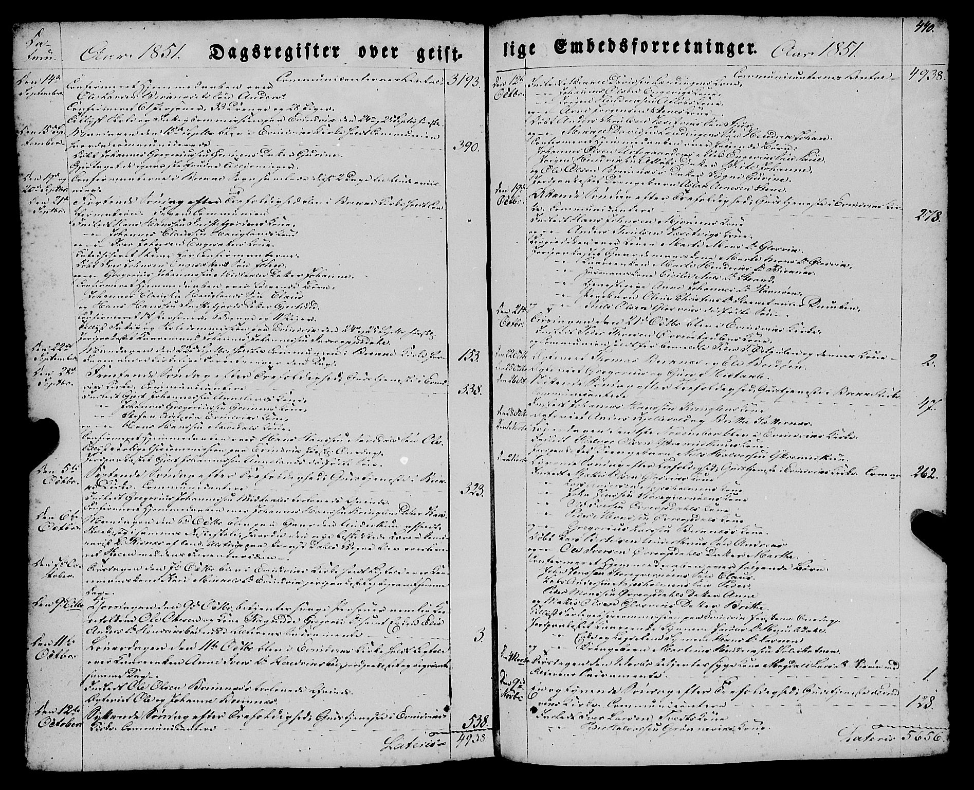 Gulen sokneprestembete, SAB/A-80201/H/Haa/Haaa/L0021: Parish register (official) no. A 21, 1848-1858, p. 440