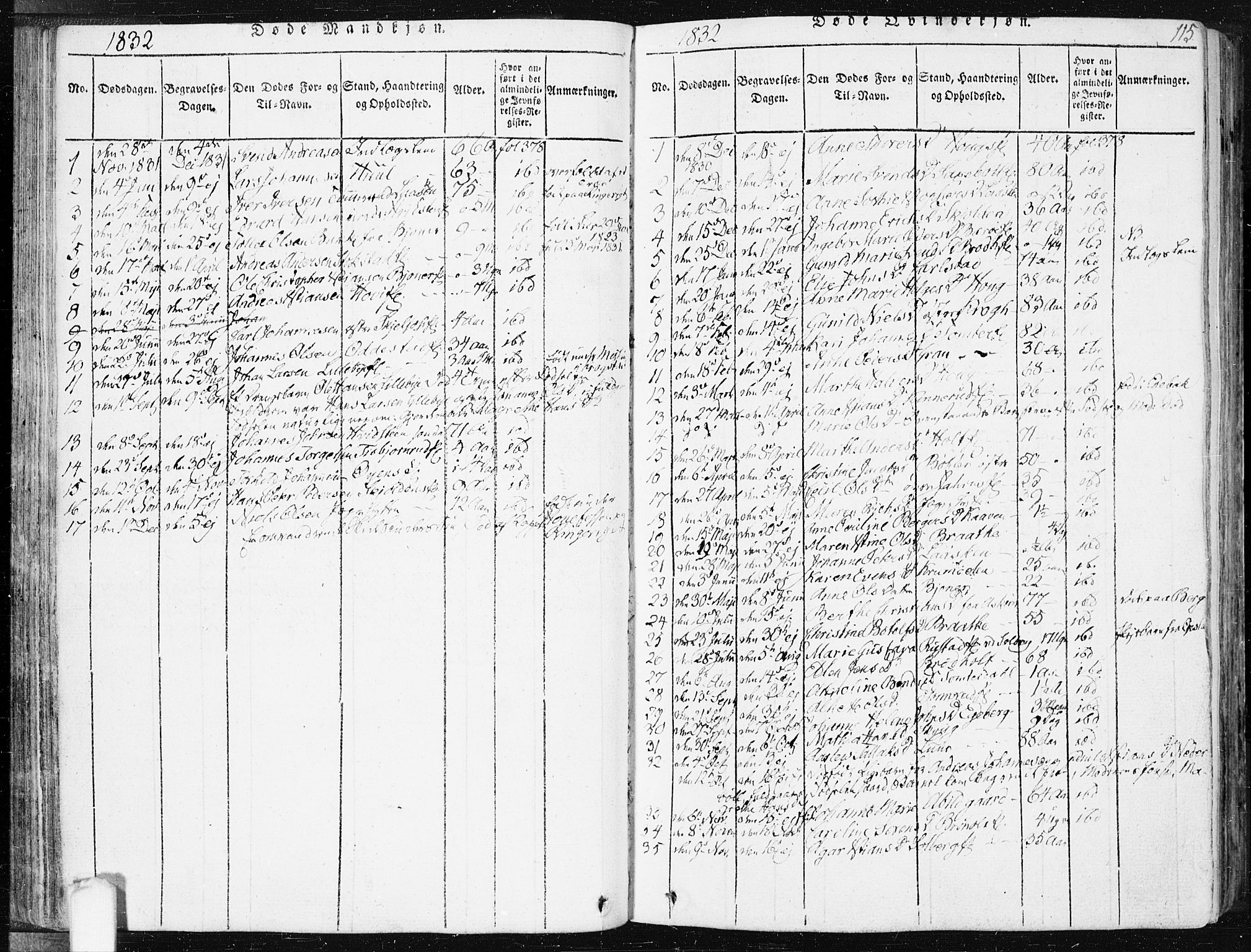 Hobøl prestekontor Kirkebøker, AV/SAO-A-2002/F/Fa/L0002: Parish register (official) no. I 2, 1814-1841, p. 115