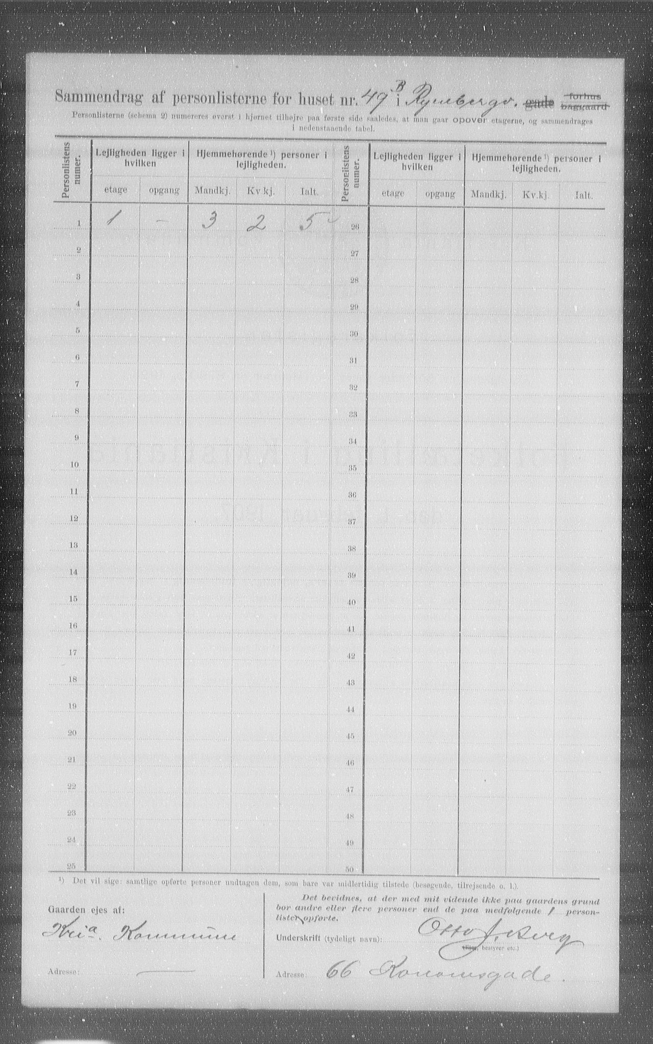 OBA, Municipal Census 1907 for Kristiania, 1907, p. 43846