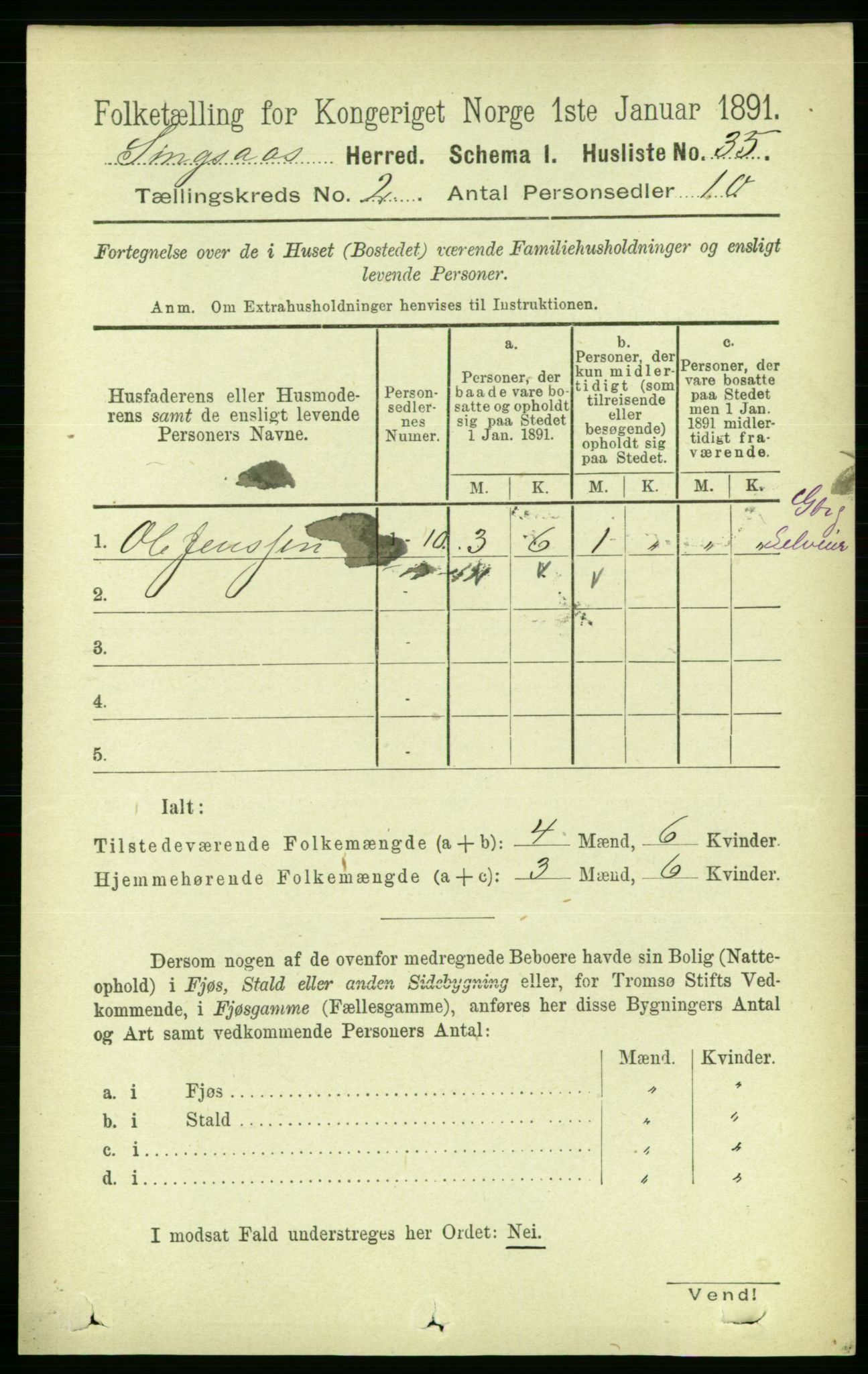 RA, 1891 census for 1646 Singsås, 1891, p. 216