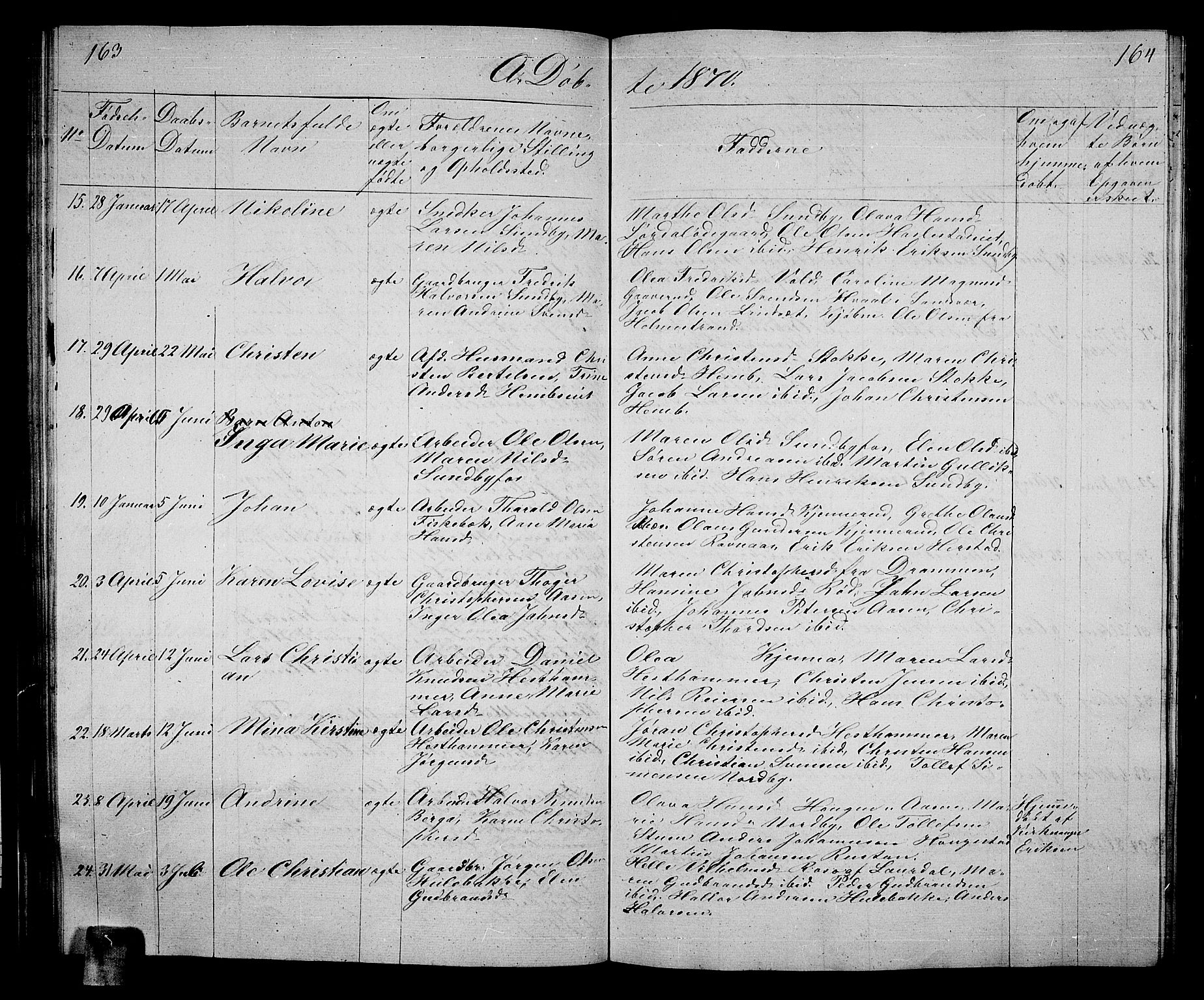 Hof kirkebøker, AV/SAKO-A-64/G/Ga/L0002: Parish register (copy) no. I 2, 1859-1873, p. 163-164