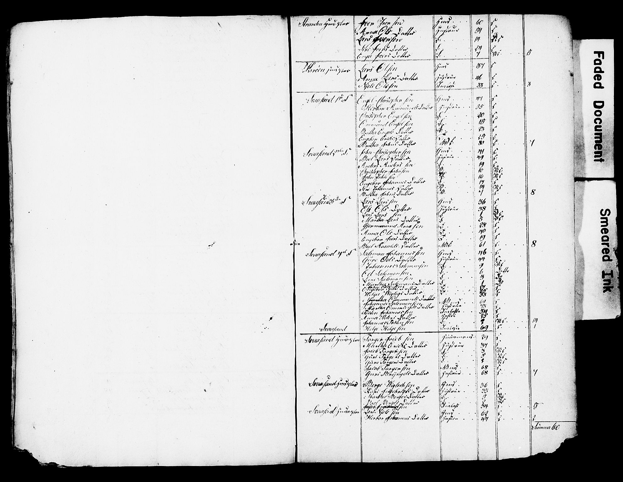 , 1825 Census for Strandebarm parish, 1825, p. 21